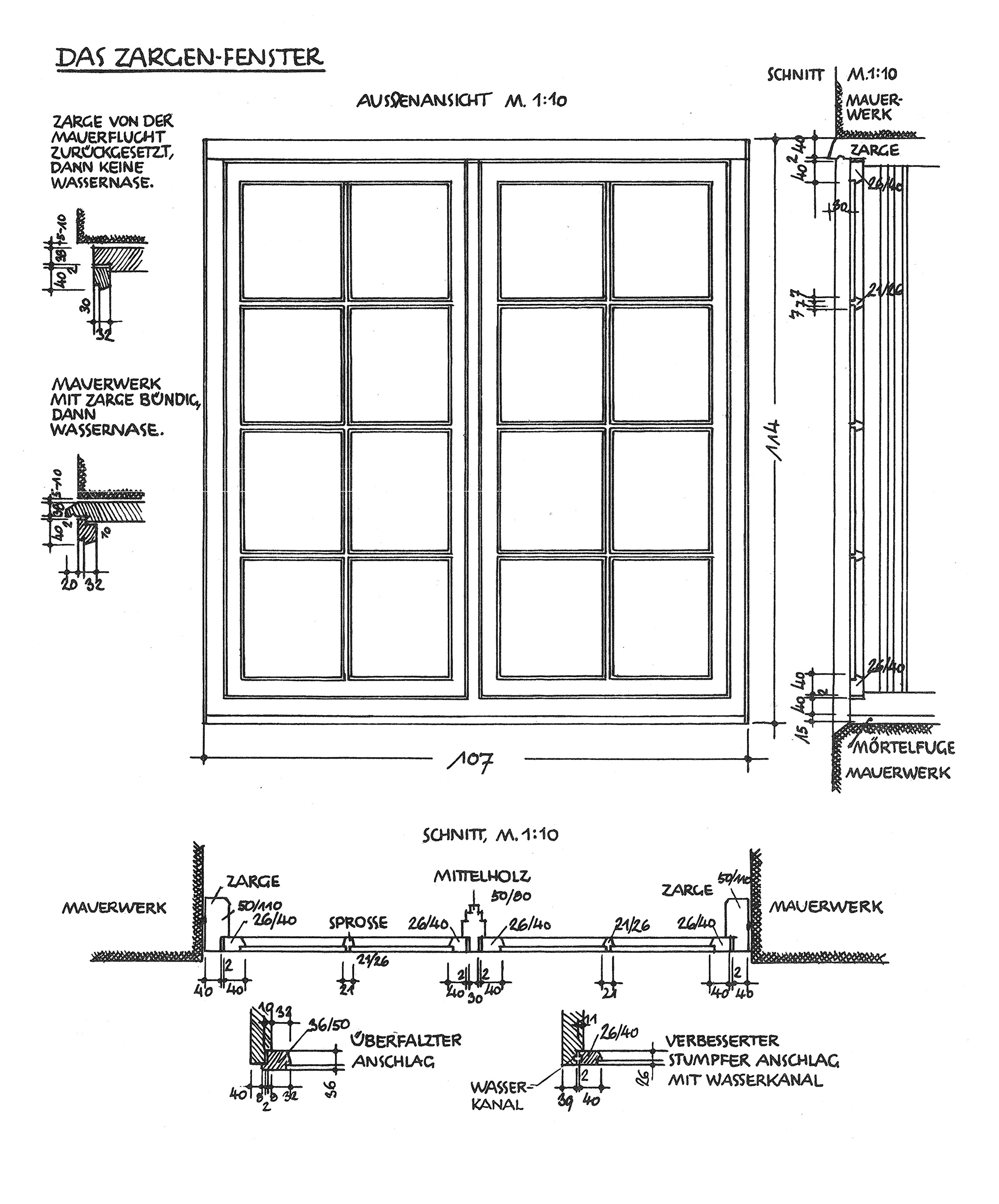 Das Zargen-Fenster
