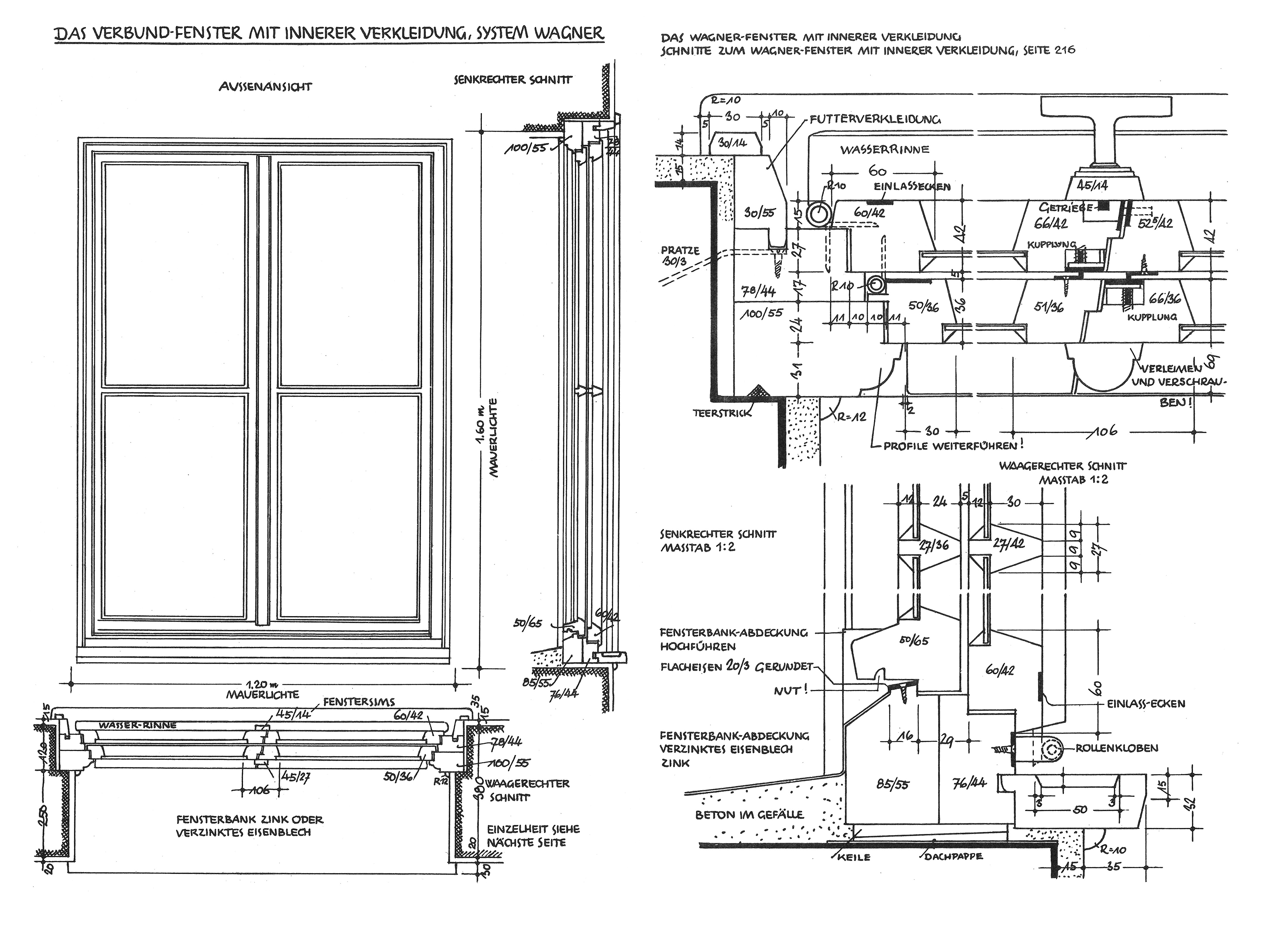 Das Verbund-Fenster mit innerer Verkleidung, System Wagner