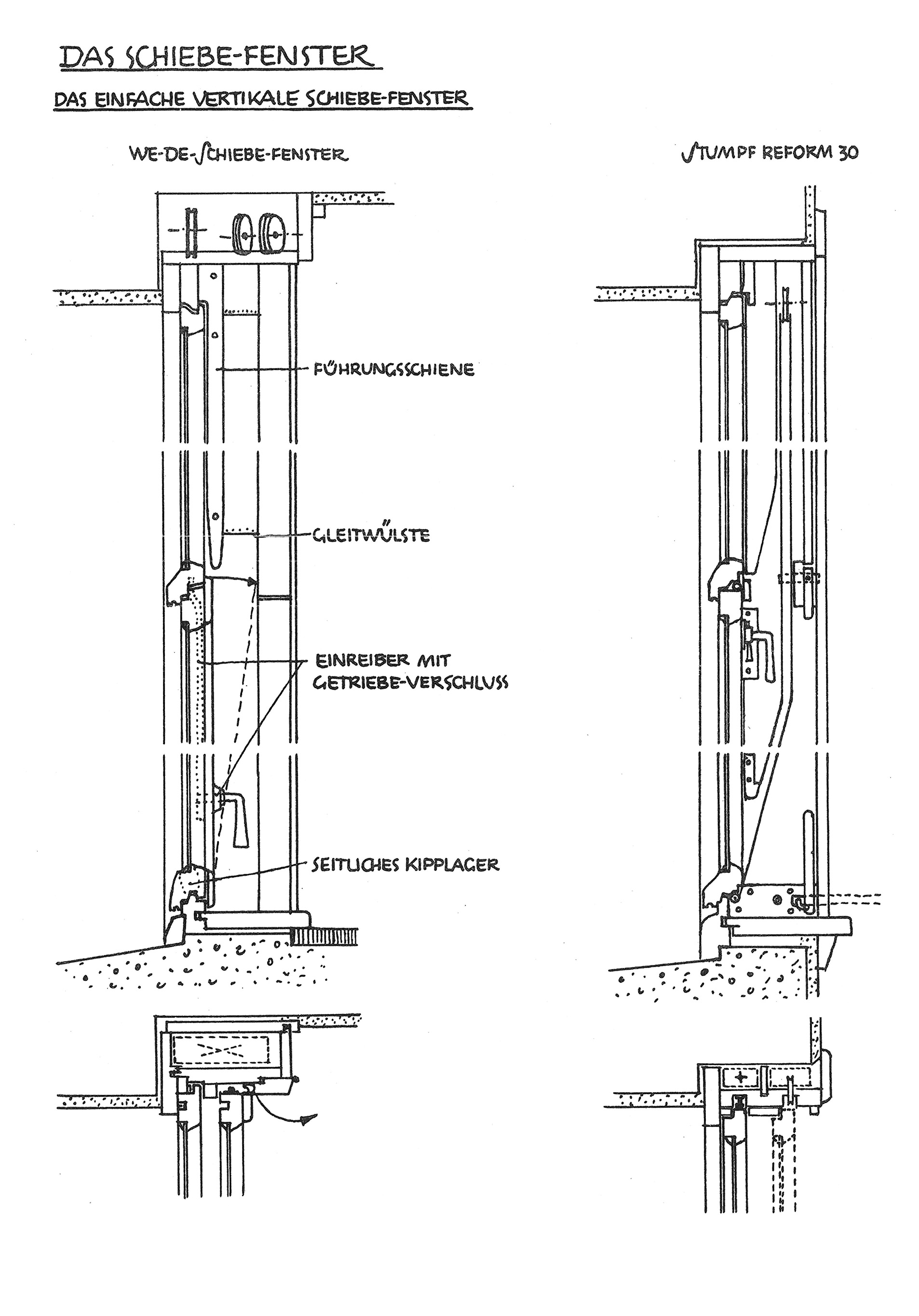 Das Schiebefenster