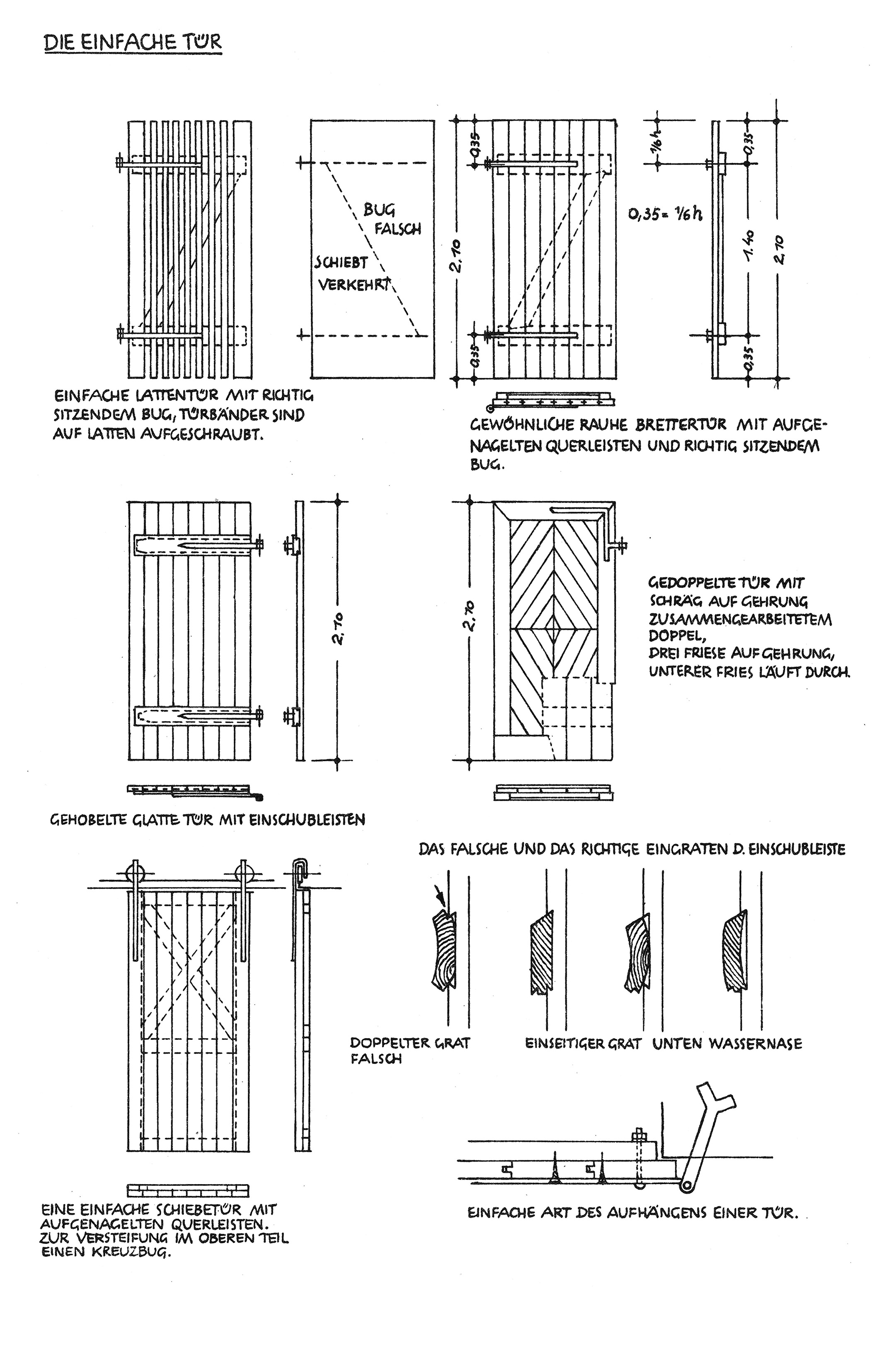 Holztüren