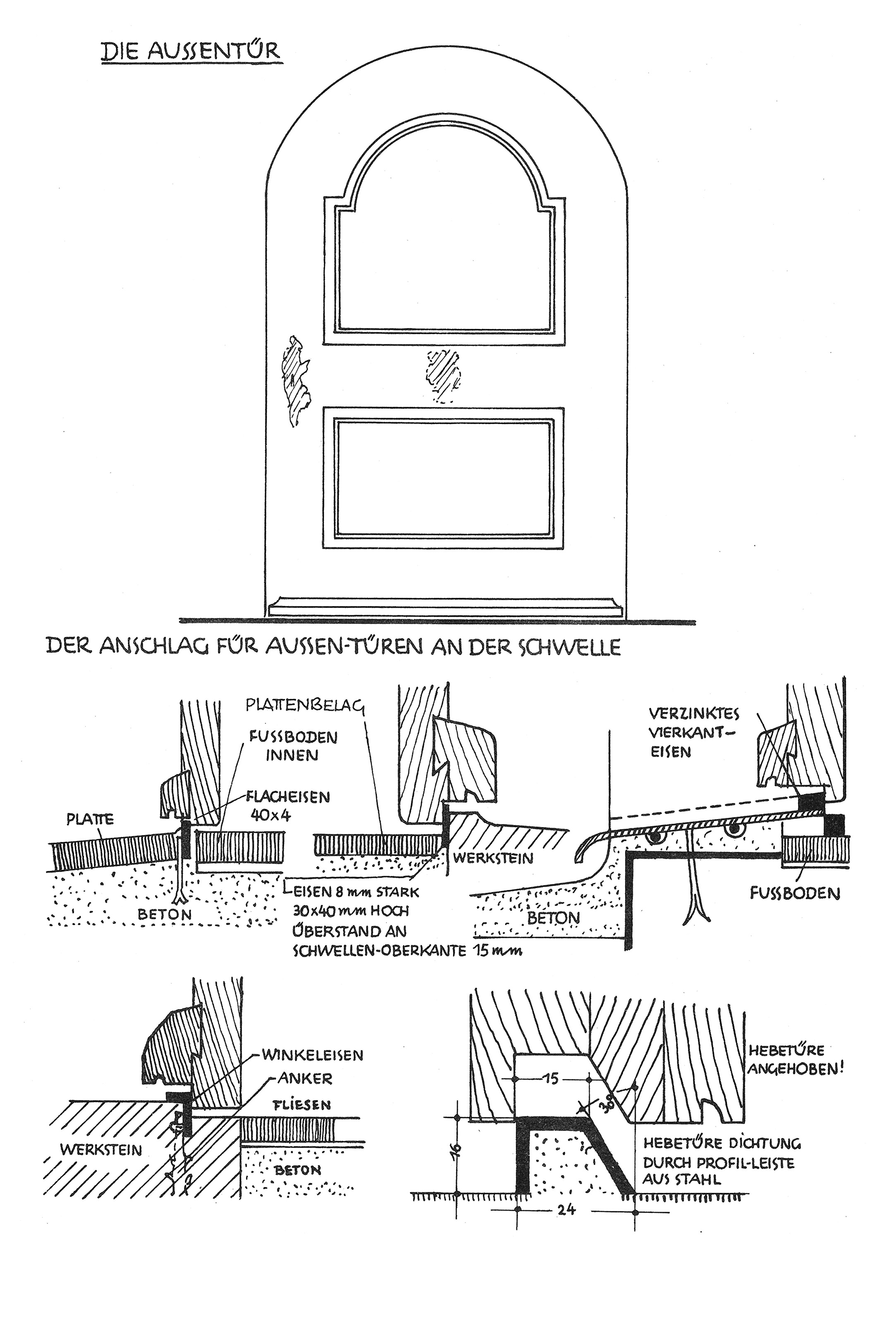 Die Aussentür