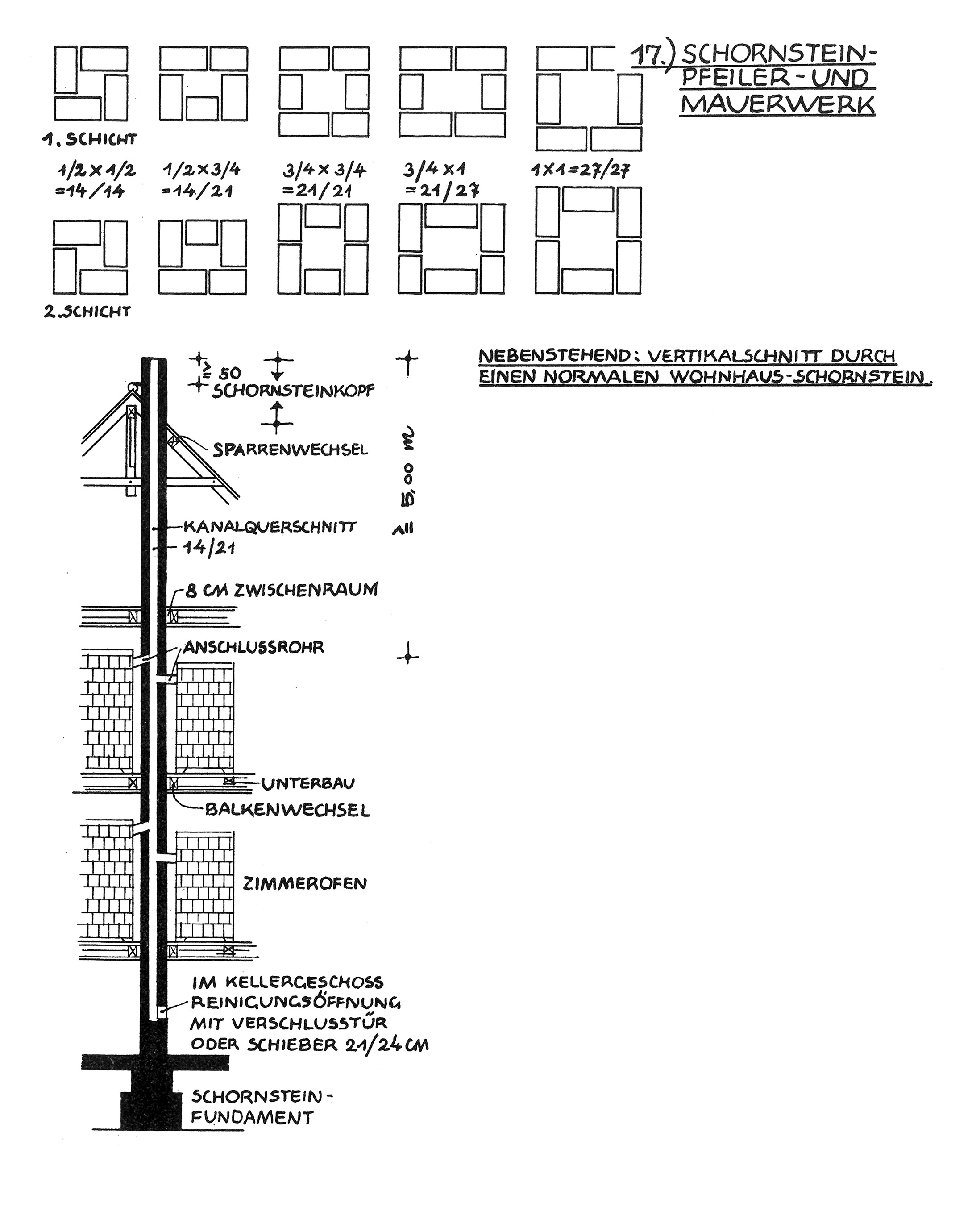 Mauerziegelverbände und -konstruktionen