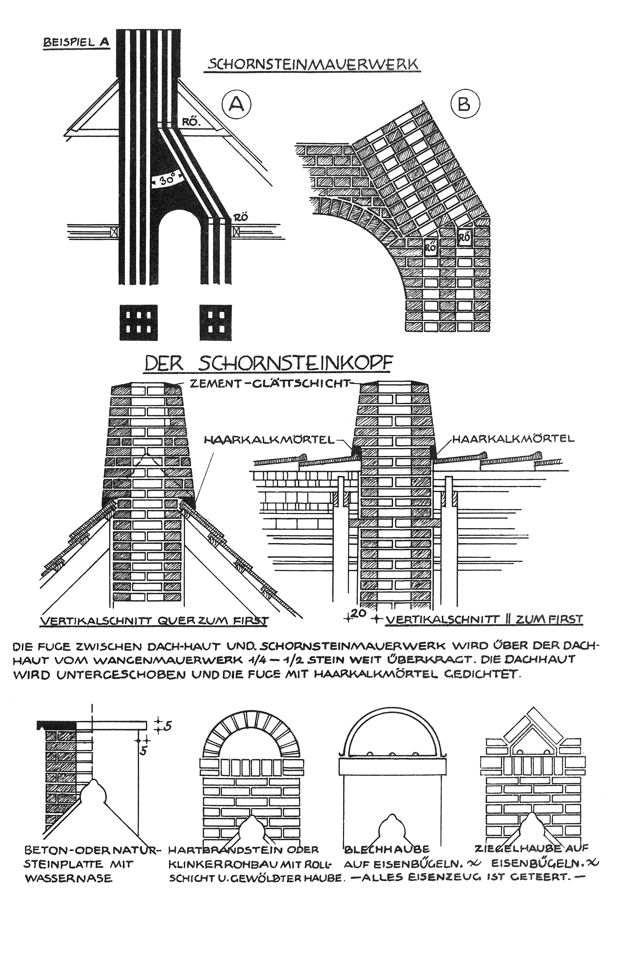 17. Schornsteinmauerwerk