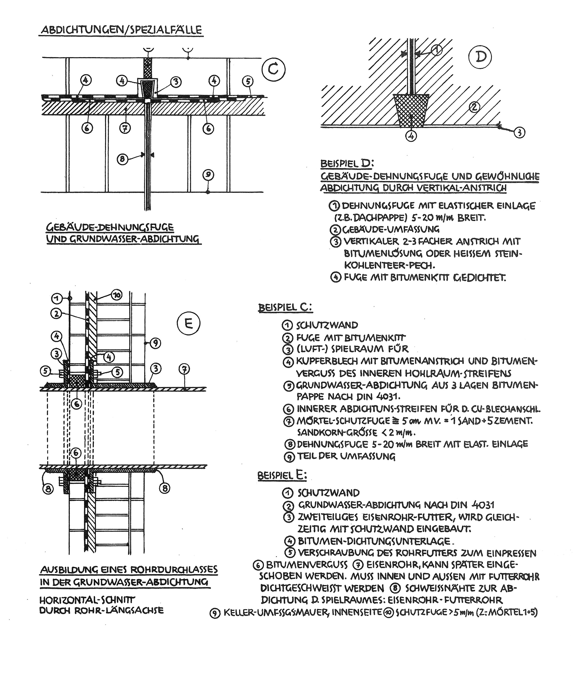 C. Gebäude-Dehnungsfuge und Grundwasser-Abdichtung // D. Gebäude-Dehnungsfuge und gewöhnliche Abdichtung durch Vertikal-Anstrich, // E. Ausbildung eines Rohrdurchlasses in der Grundwasser-Abdichtung