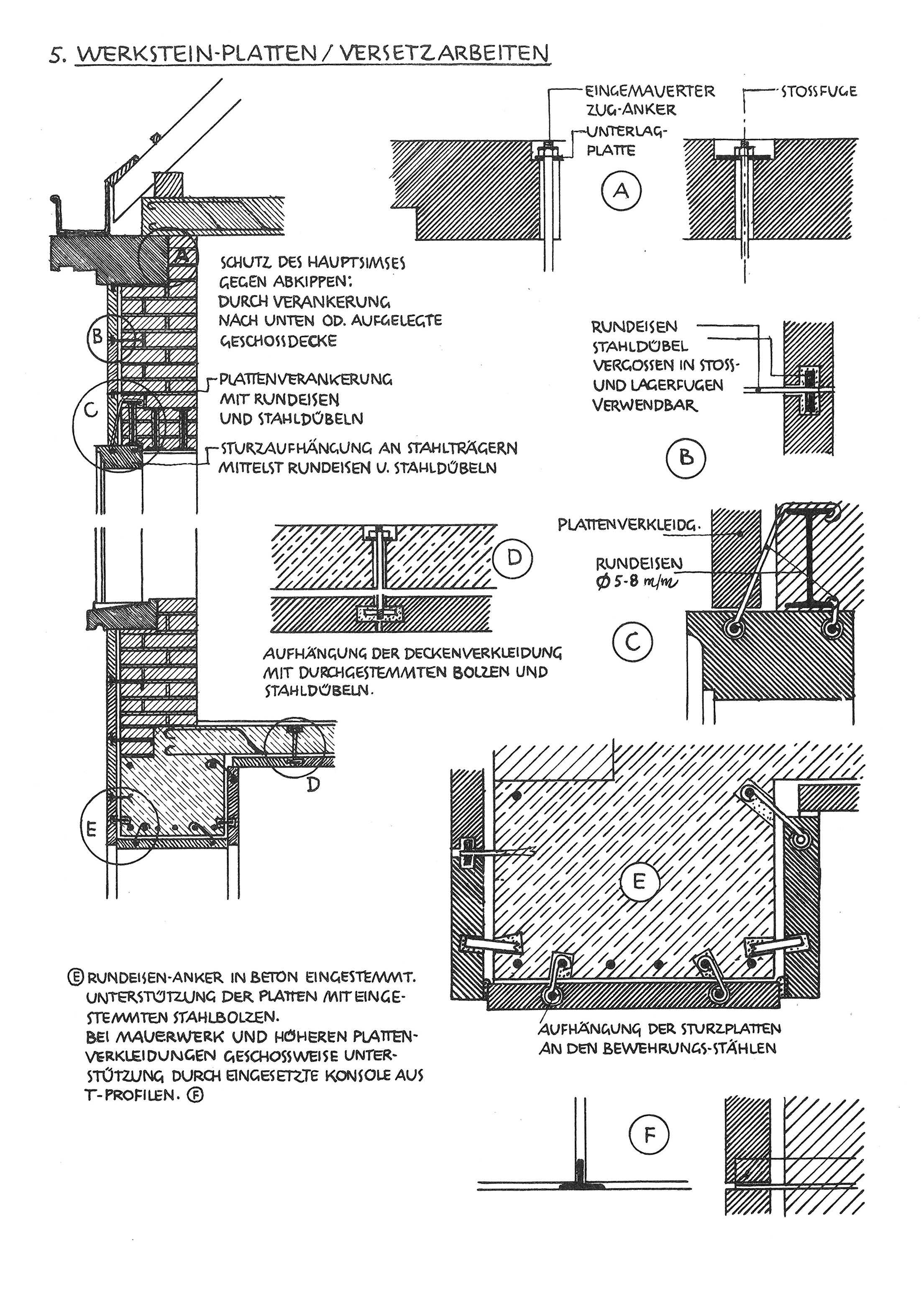 Naturstein, Werksteinplatten/Versetzarbeiten