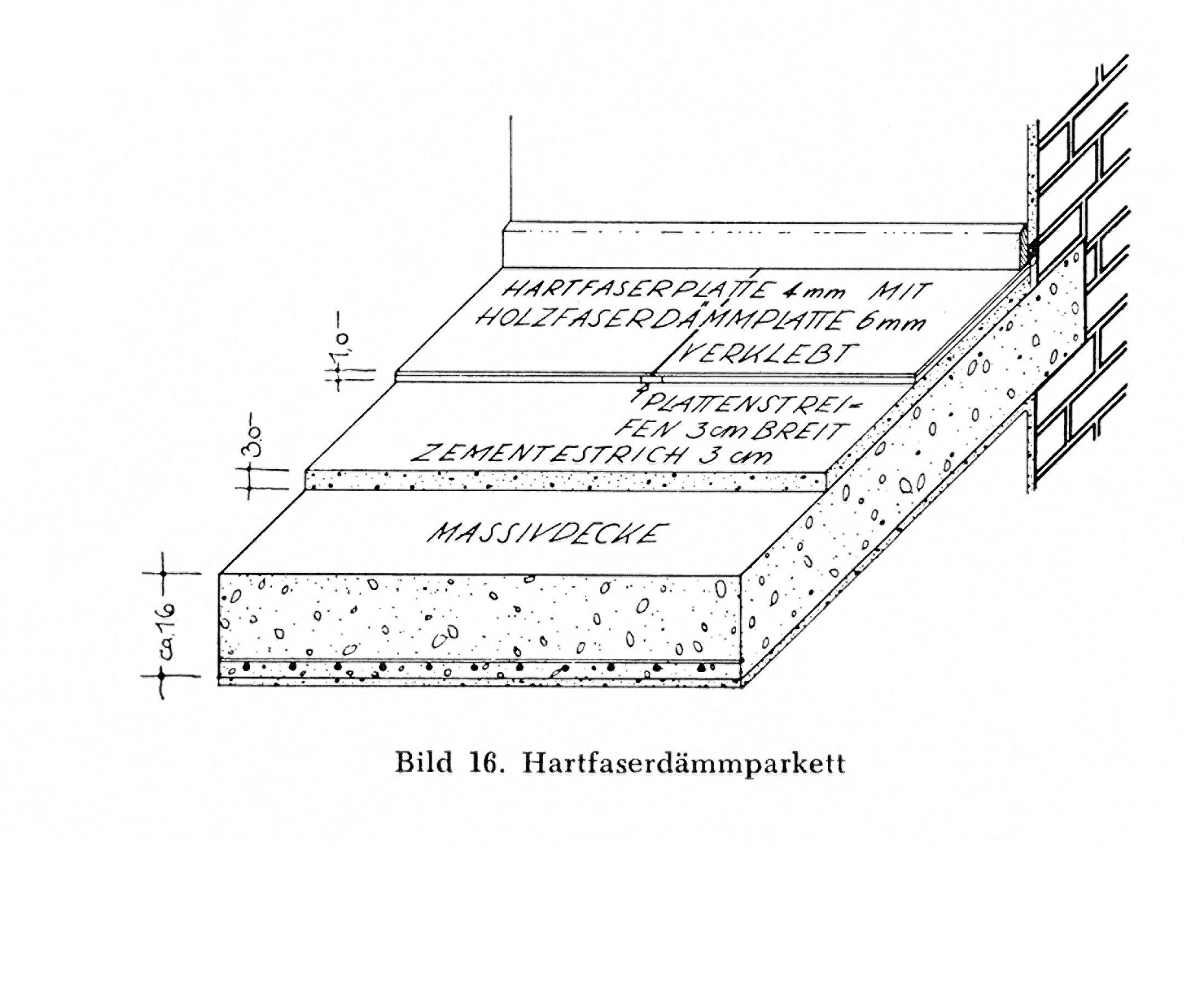 Holzfußböden