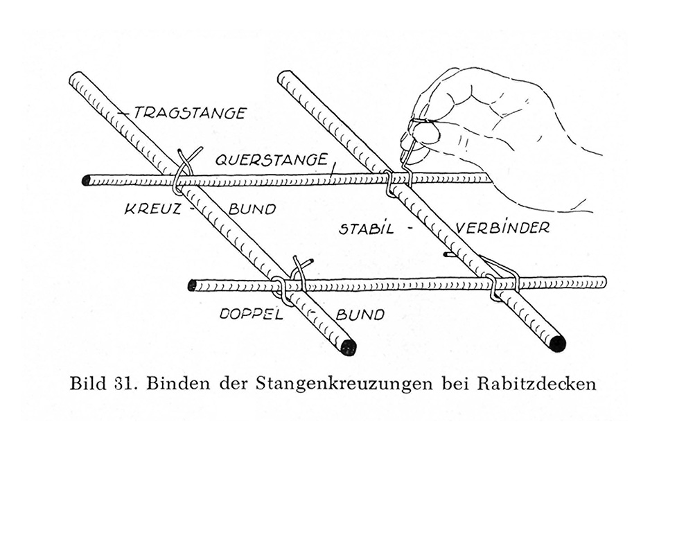 Die Rabitzarbeiten