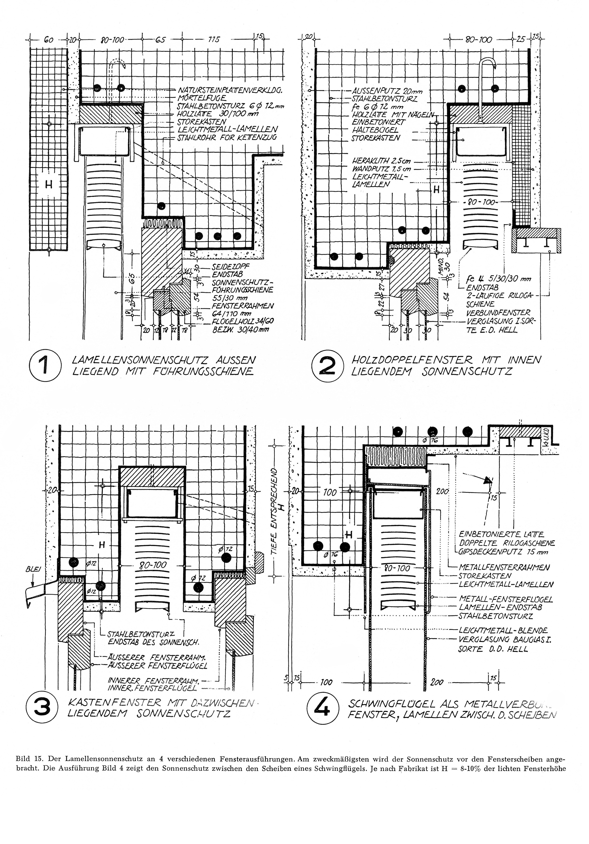 Bild 15. // Der Lamellensonnenschutz an 4 verschiedenen Fensterausführungen [Anm. d. Red.]