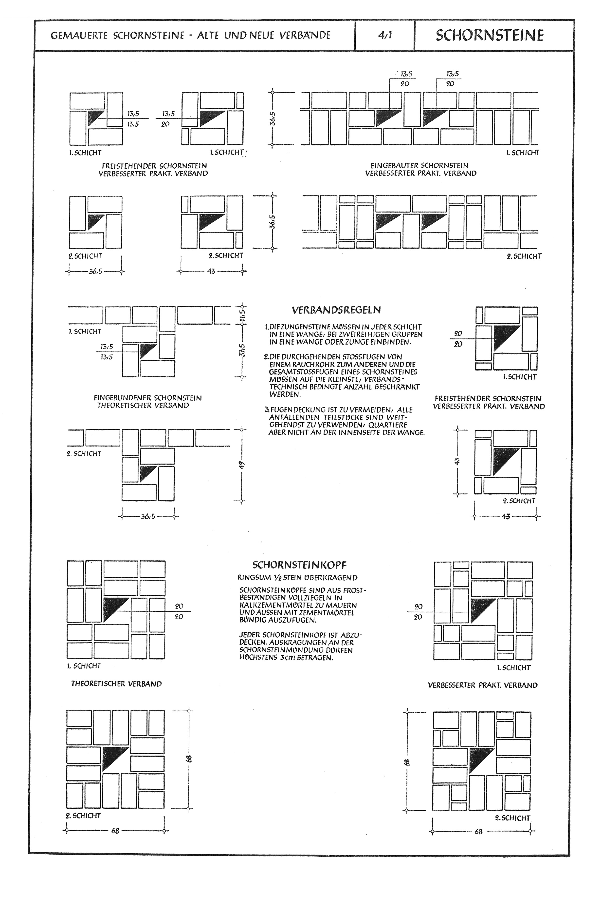 Gemauerte Schornsteine - alte und neue Verbände