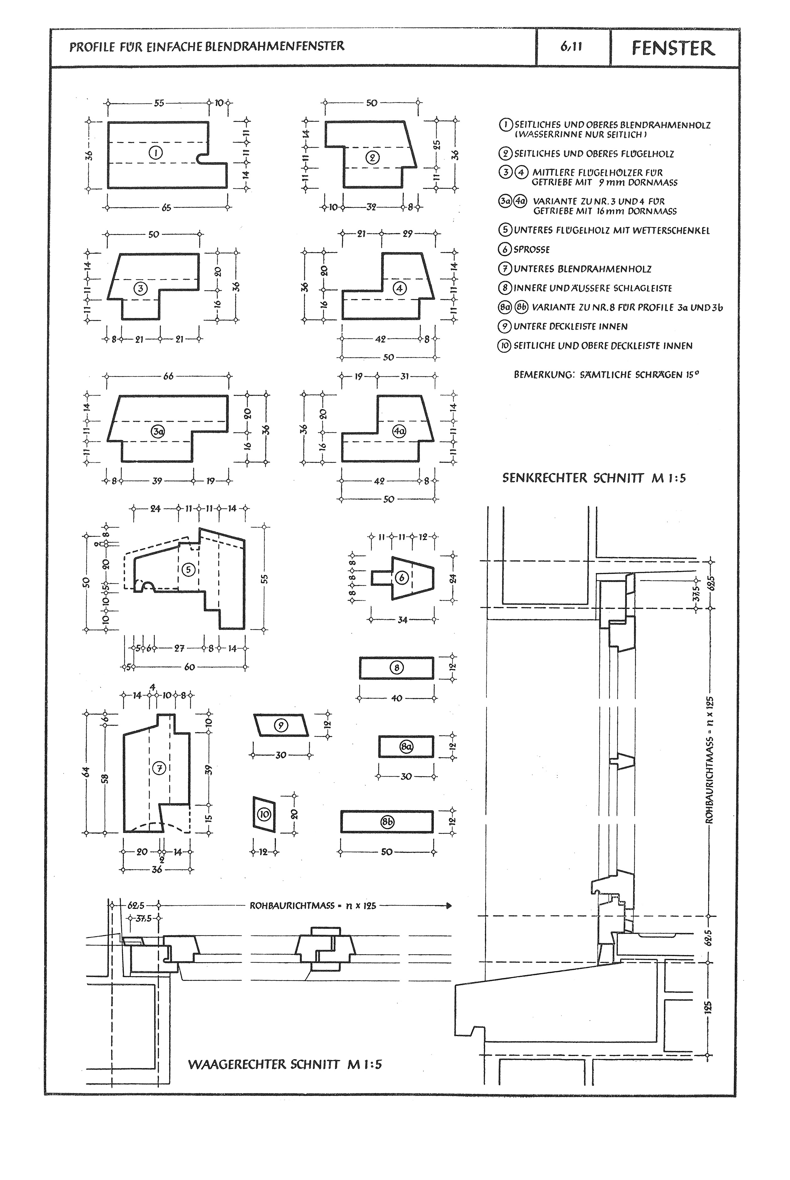 6.11 Profile für einfache Blendrahmenfenster