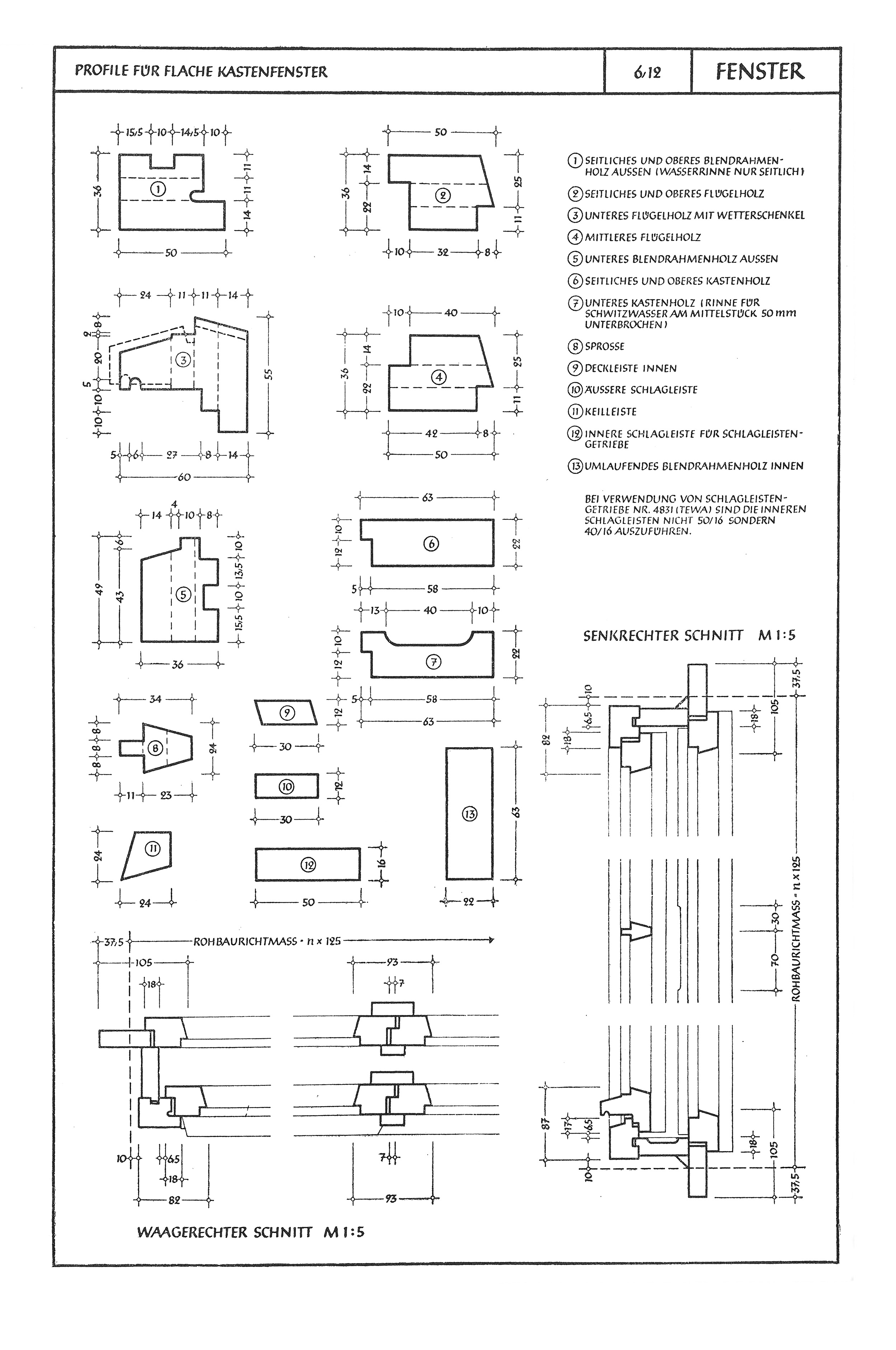 6.12 Profile für flache Kastenfenster