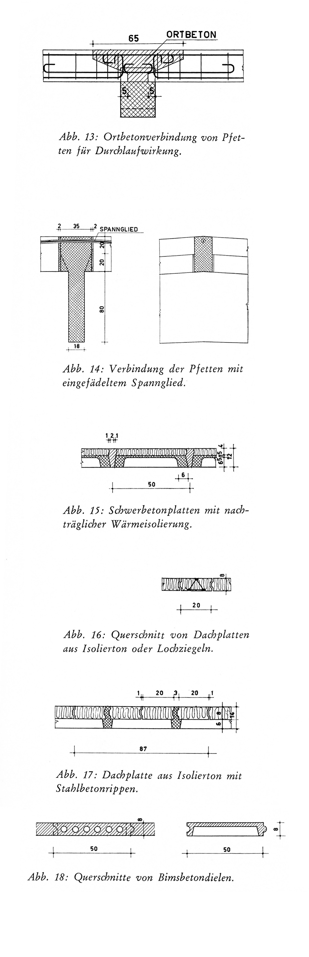 Abb. 13: Ortbetonverbindung von Pfetten für Durchlaufwirkung. // Abb. 14: Verbindung der Pfetten mit eingefädeltem Spannglied. // Abb. 15: Schwerbetonplatten mit nachträglicher Wärmeisolierung. // Abb. 16: Querschnitt von Dachplatten aus Isolierton oder Lochziegeln. // Abb. 17: Dachplatte aus Isolierton mit Stahlbetonrippen. // Abb. 18: Querschnitte von Bimsbetondielen.