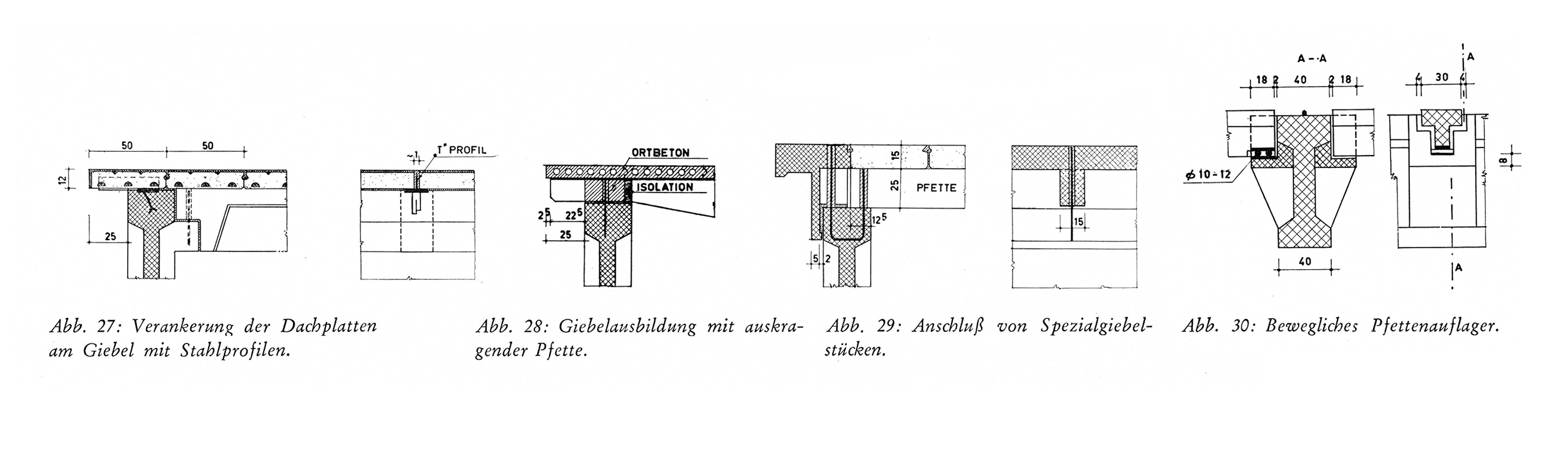 Abb. 27: Verankerung der Dachplatten am Giebel mit Stahlprofilen. // Abb. 28: Giebelausbildung mit auskragender Pfette // Abb. 29: Anschluß von Spezialgiebelstücken. // Abb. 30: Bewegliches Pfettenauflager.