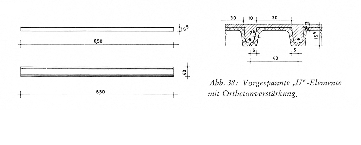 Abb. 38: Vorgespannte „U“-Elemente mit Ortbetonverstärkung.