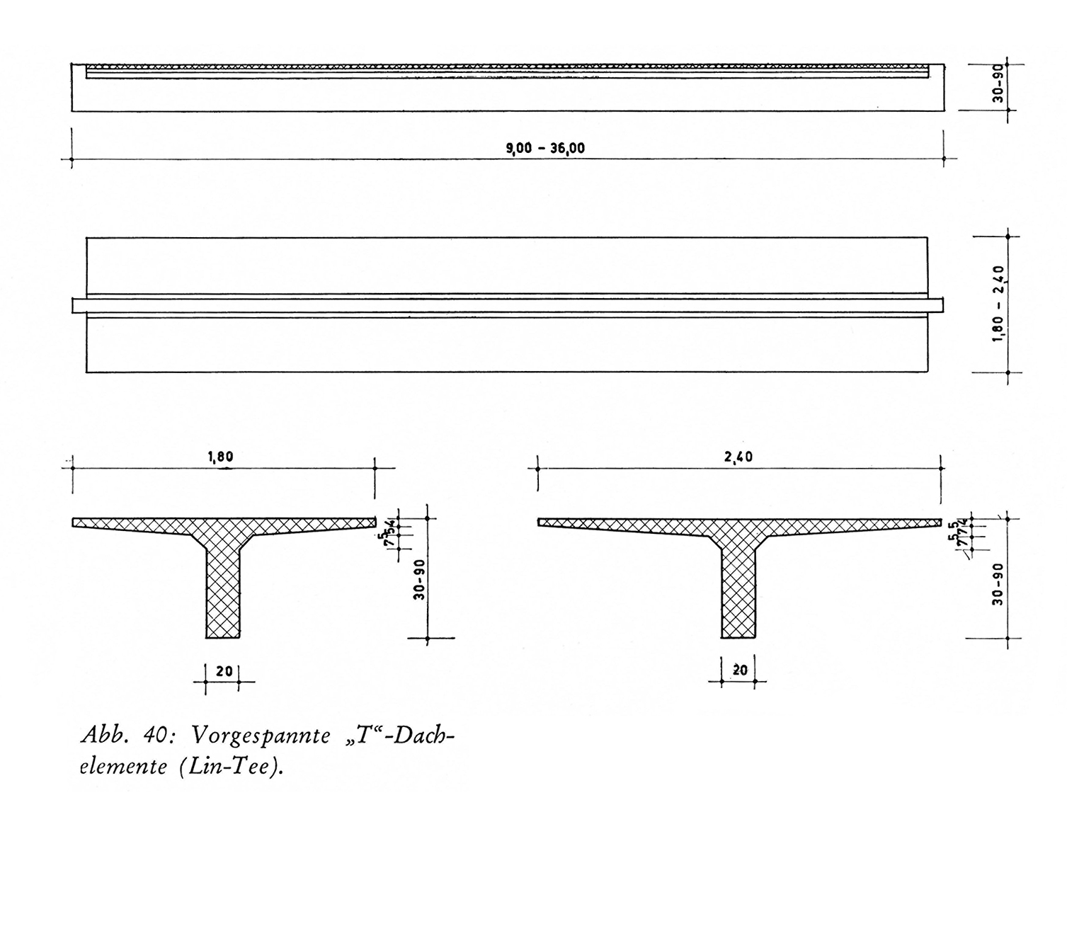 Abb. 40: Vorgespannte „T“-Dachelemente (Lin-Tee).