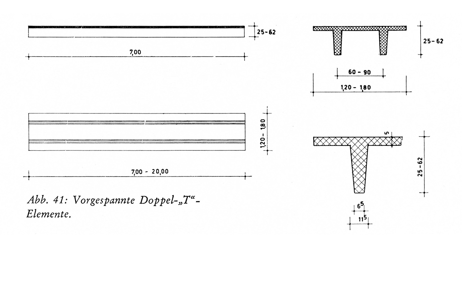 Abb. 41: Vorgespannte Doppel-„T“Elemente.