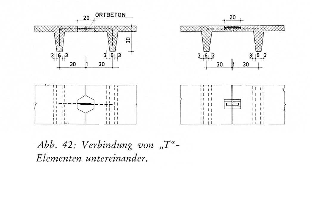 Abb. 42: Verbindung von „T“- Elementen untereinander.