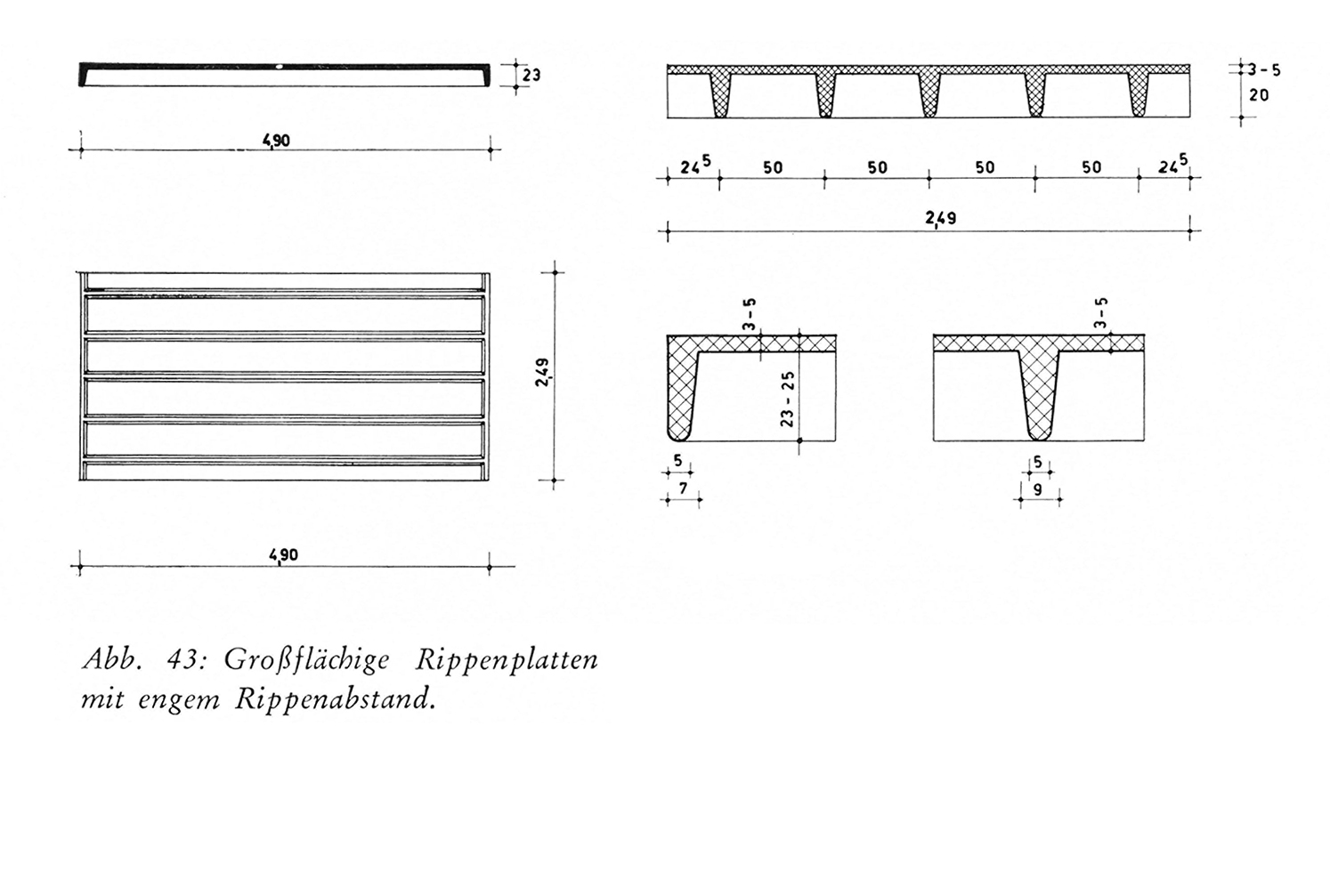 Abb. 43: Großflächige Rippenplatten mit engem Rippenabstand.