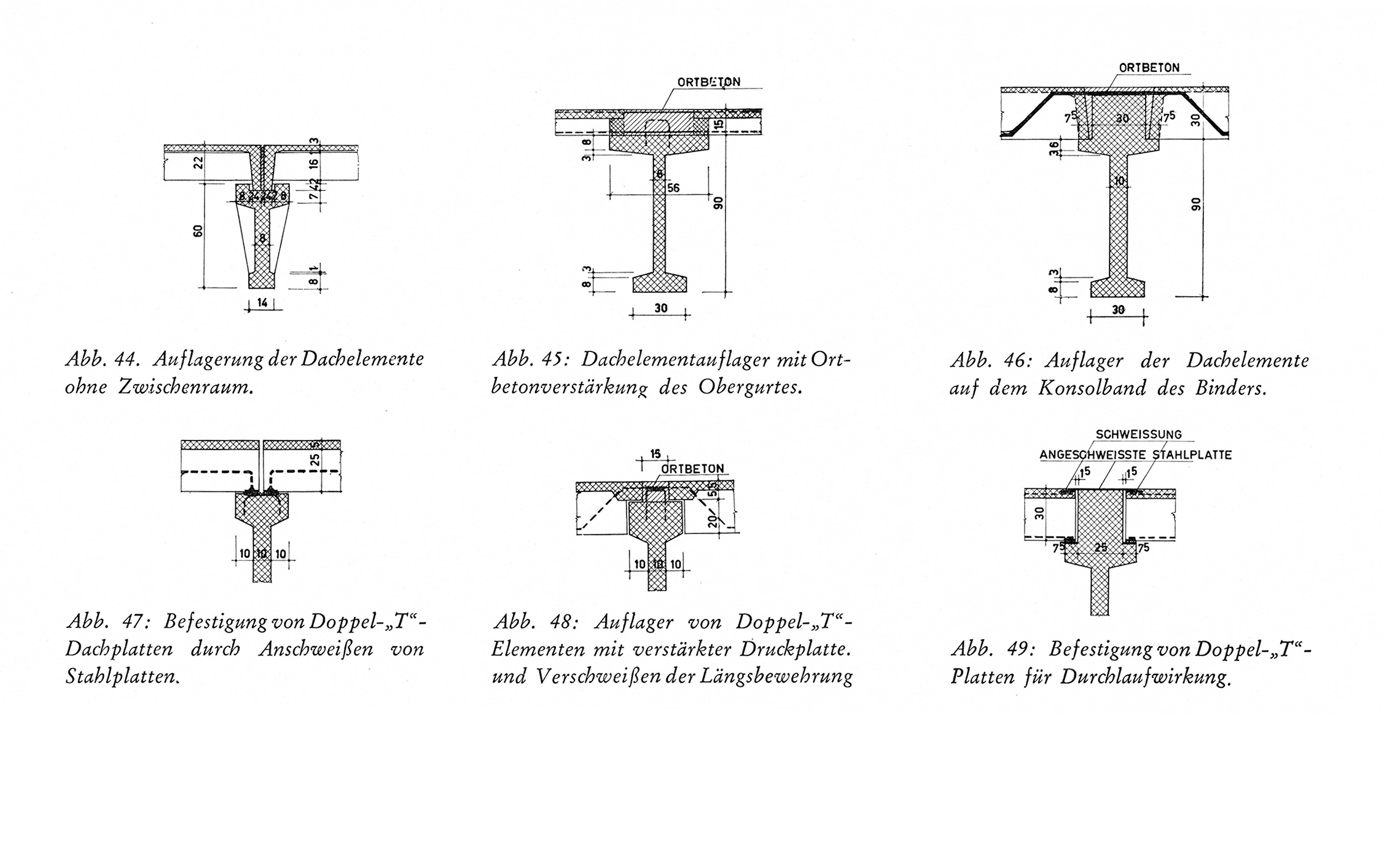Abb. 44. Auflagerung der Dachelemente ohne Zwischenraum. // Abb. 45: Dachelementauflager mit Ortbetonverstärkung des Obergurtes. // Abb. 46: Auflager der Dachelemente auf dem Konsolband des Binders. // Abb. 47: Befestigung von Doppel-„T“-Dachplatten durch Anschweißen von Stahlplatten. // Abb. 48: Auflager von Doppel-„T“Elementen mit verstärkter Druckplatte und Verschweißen der Längsbewehrung // Abb. 49: Befestigung von Doppel-„T“Platten für Durchlaufwirkung.