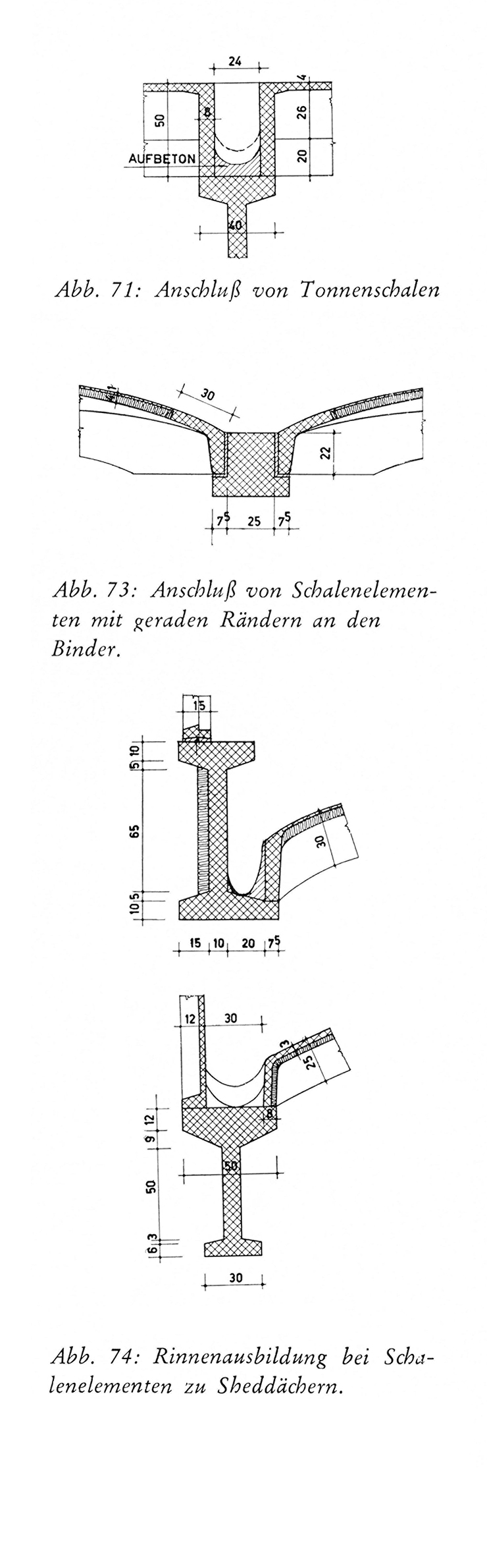 Details von Schalenelementen