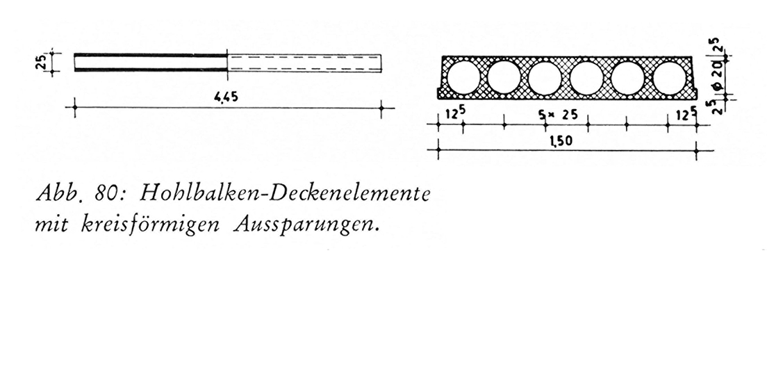 Hohlbalken-Deckenelemente