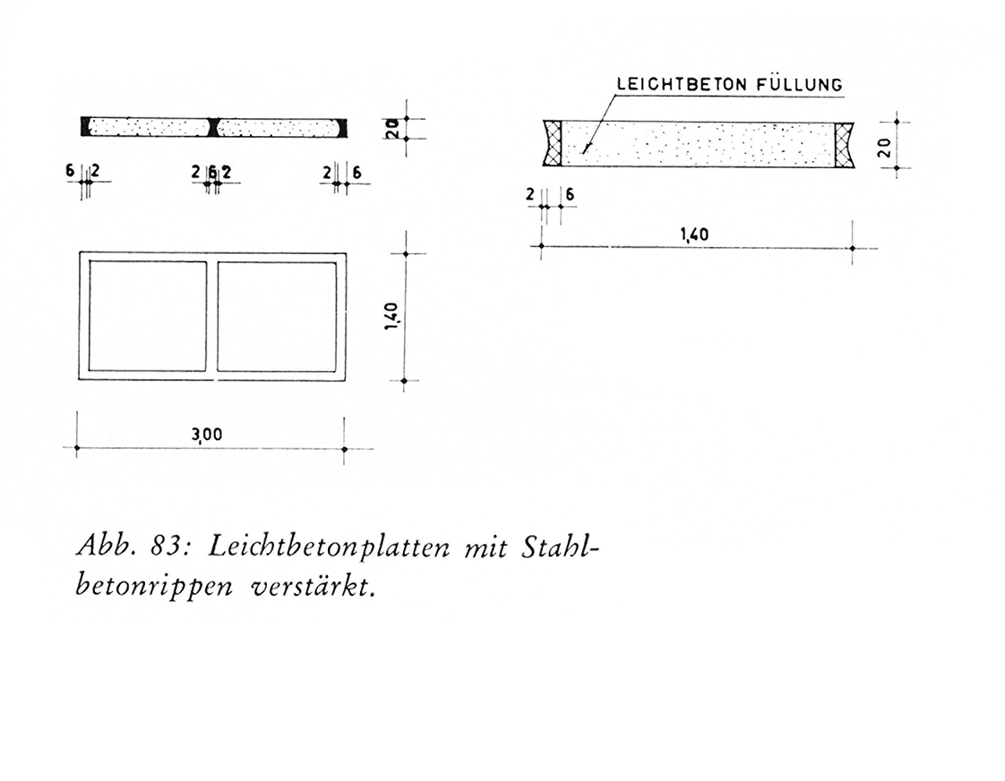 Abb. 83: Leichtbetonplatten mit Stahlbetonrippen verstärkt.