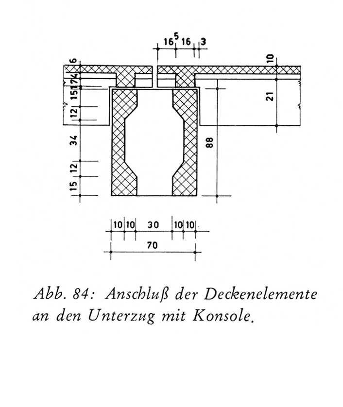Deckenelementanschluss an Unterzug