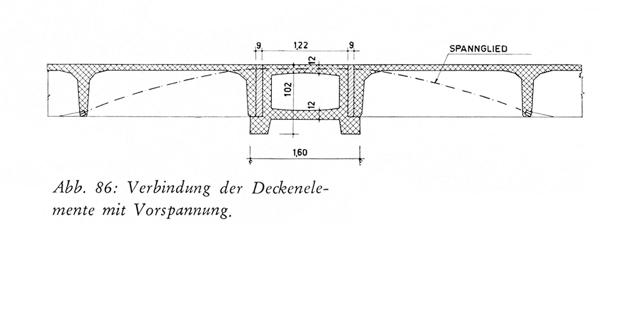 Abb. 86: Verbindung der Deckenelemente mit Vorspannung.