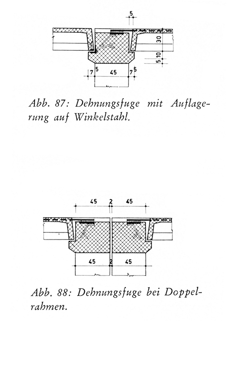 Dehnungsfuge