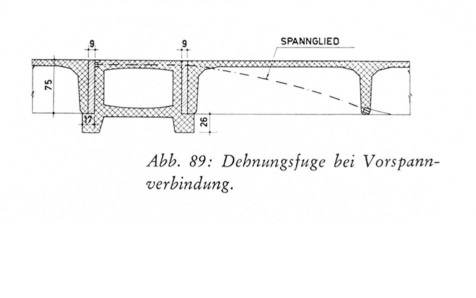 Abb. 89: Dehnungsfuge bei Vorspannverbindung.
