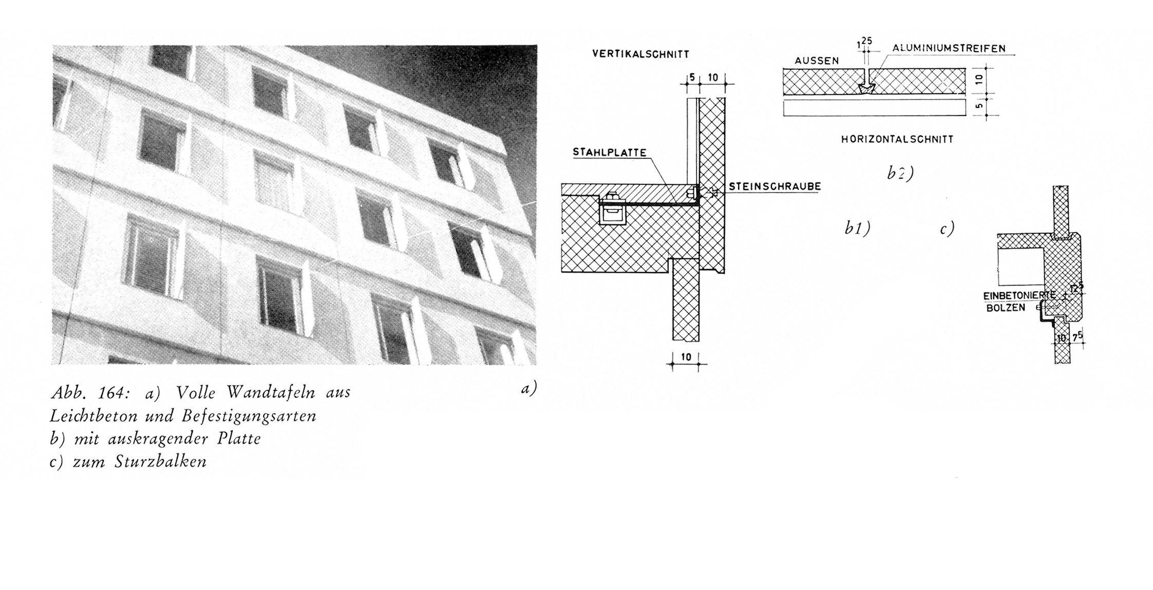 Abb. 164: a) Volle Wandtafeln aus Leichtbeton und Befestigungsarten b) mit auskragender Platte c) zum Sturzbalken