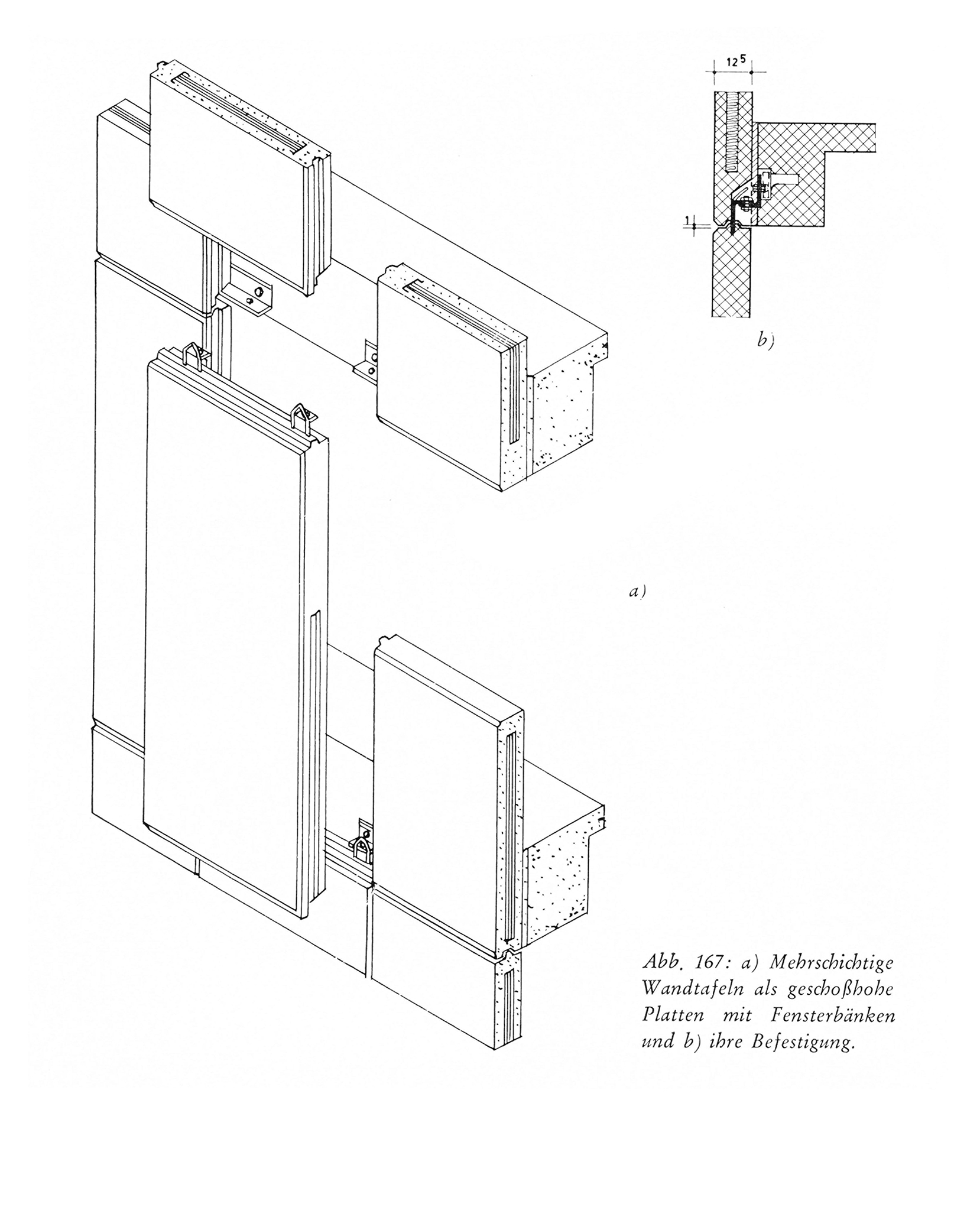 Abb. 167: a) Mehrschichtige Wandtafeln als geschoßhohe Platten mit Fensterbänken und b) ihre Befestigung.