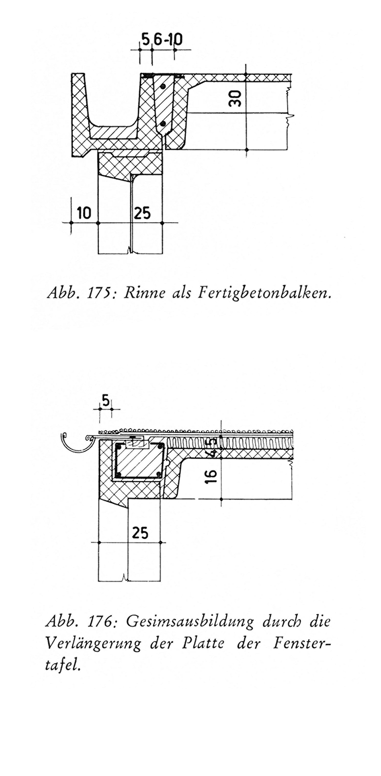Rinnen- und Gesimsdetails