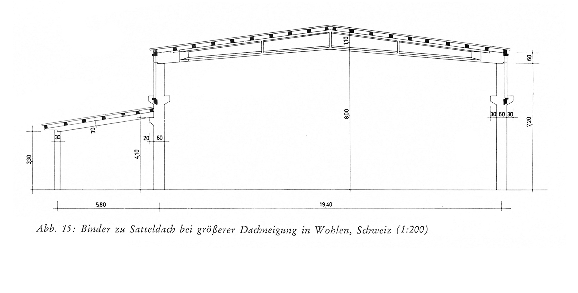 Abb. 15: Binder zu Satteldach bei größerer Dachneigung in Wohlen, Schweiz (1:200)