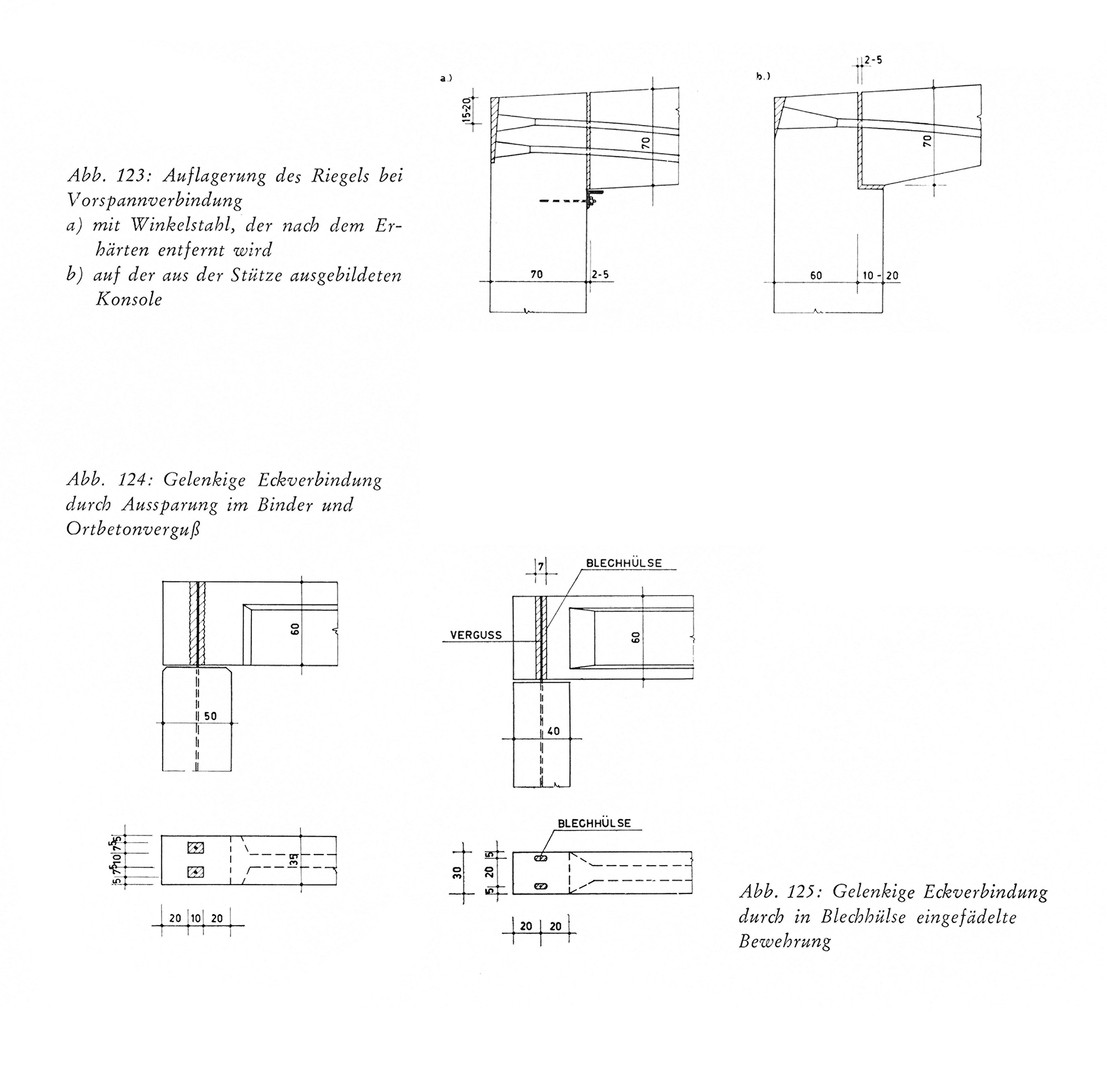 Abb. 123: Auflagerung des Riegels bei Vorspannverbindung a) mit Winkelstahl, der nach dem Erhärten entfernt wird b) auf der aus der Stütze ausgebildeten Konsole
Abb. 124: Gelenkige Eckverbindung durch Aussparung im Binder und Ortbetonverguß
Abb. 125: Gelenkige Eckverbindung durch in Blechhülse eingefädelte Bewehrung