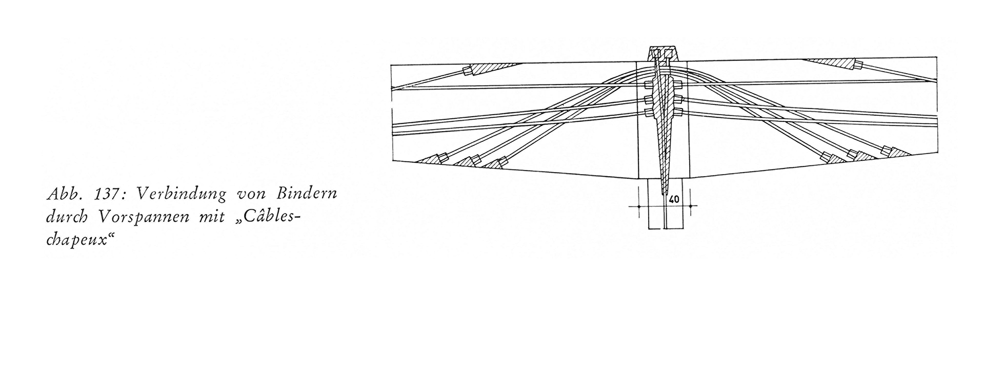 Abb. 137: Verbindung von Bindern durch Vorspannen mit „Câbles-chapeux“