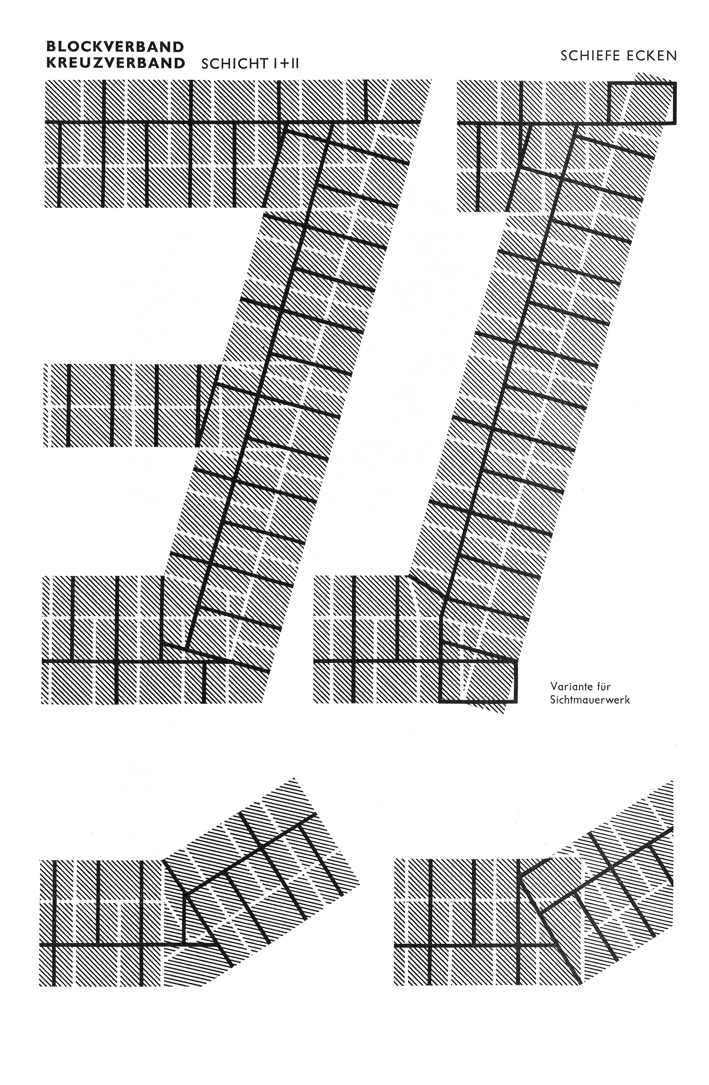 Blockverband // Kreuzverband // Schicht I + II // Schiefe Ecken