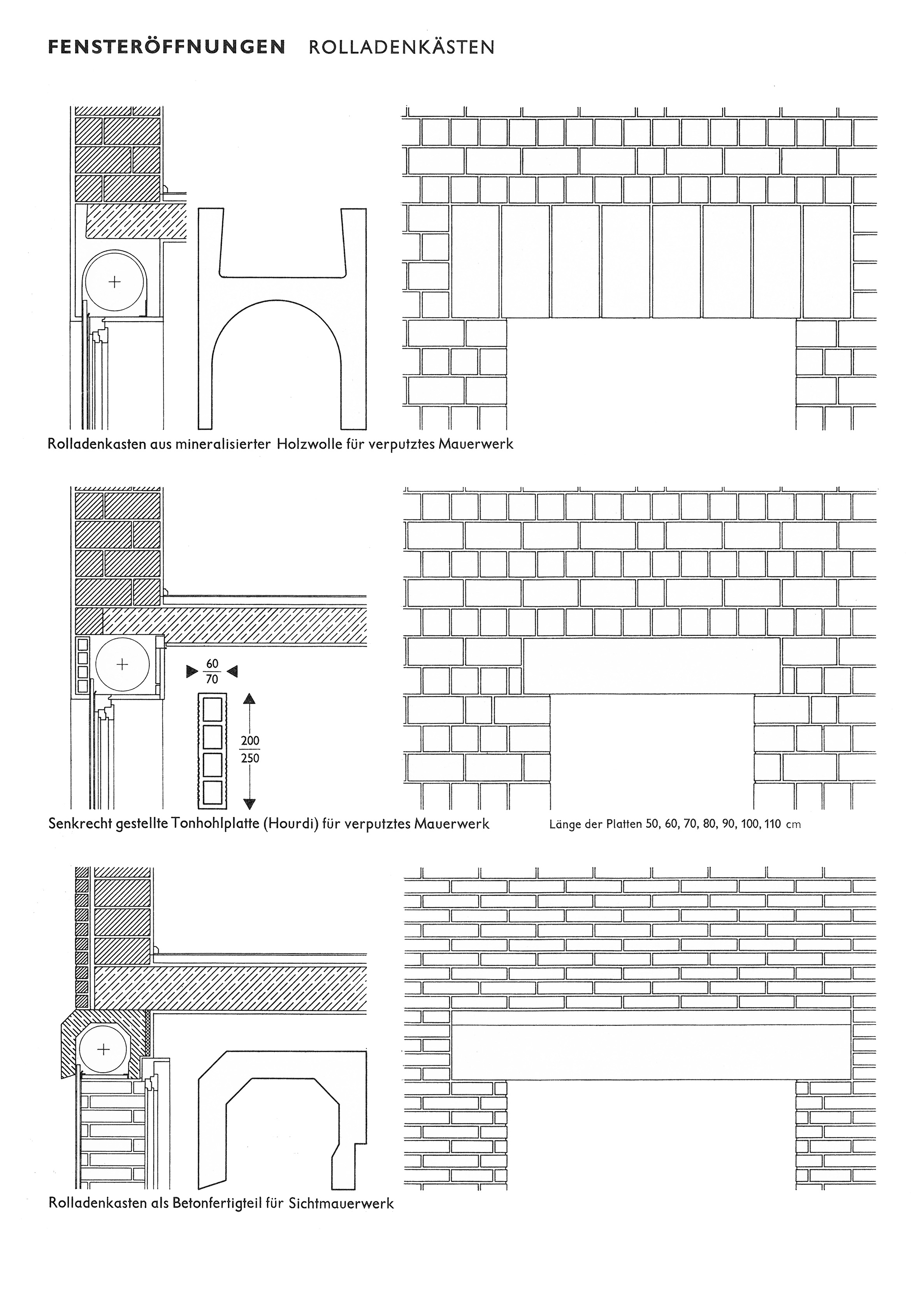 Fensteröffnungen im Mauerwerk