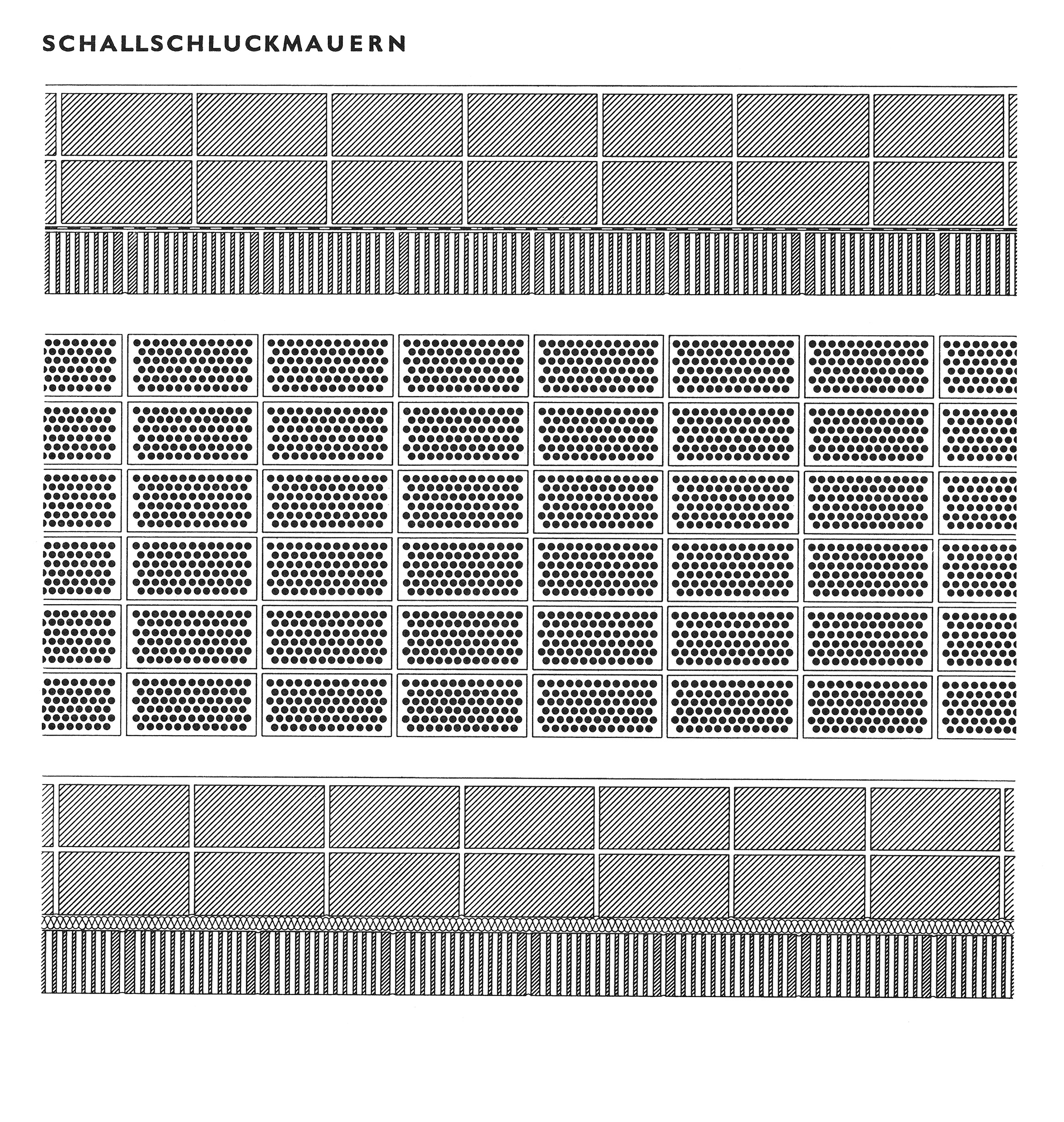 Ziegelmauerwerk und Schallschutz