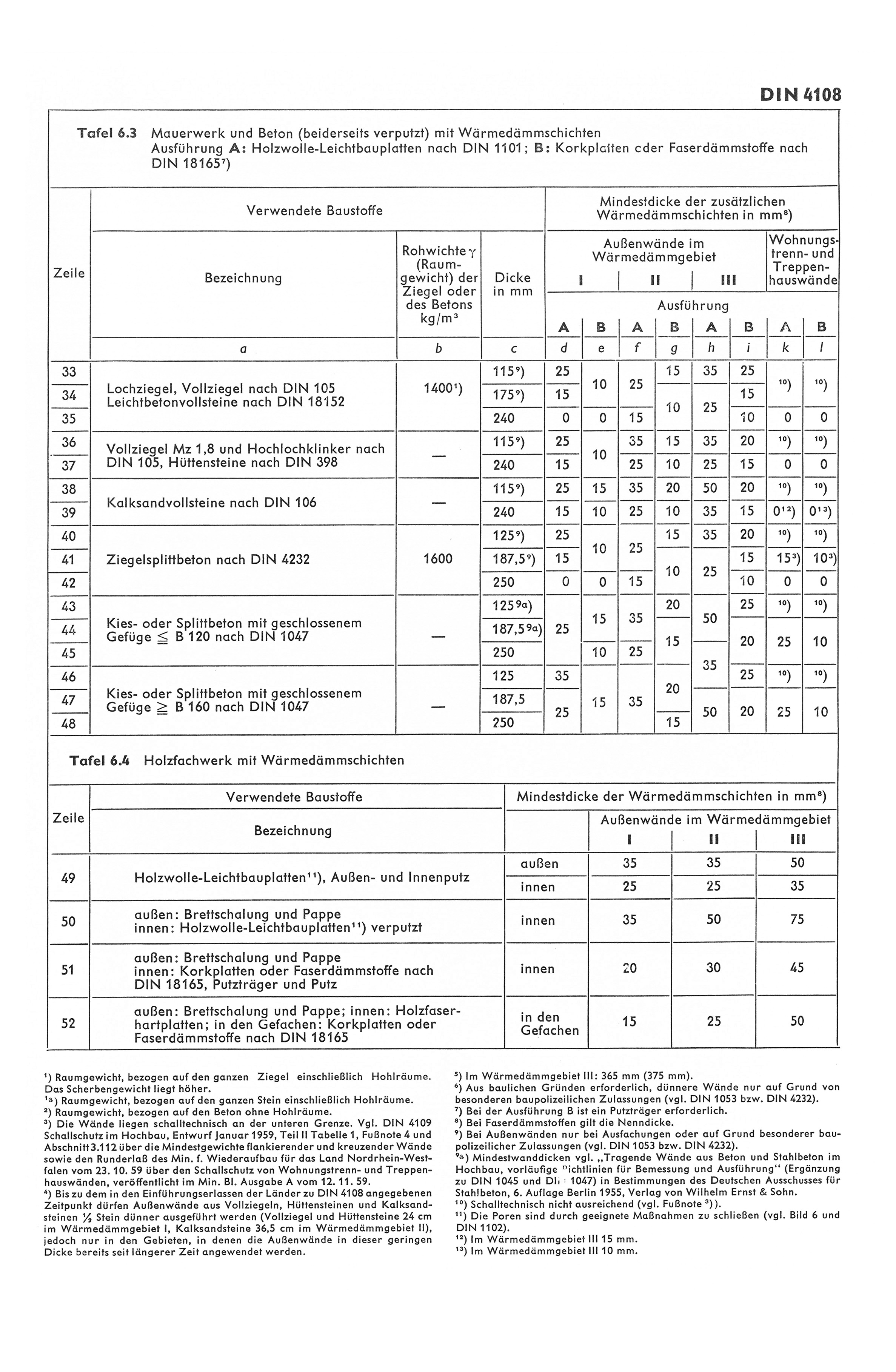 DIN 4108