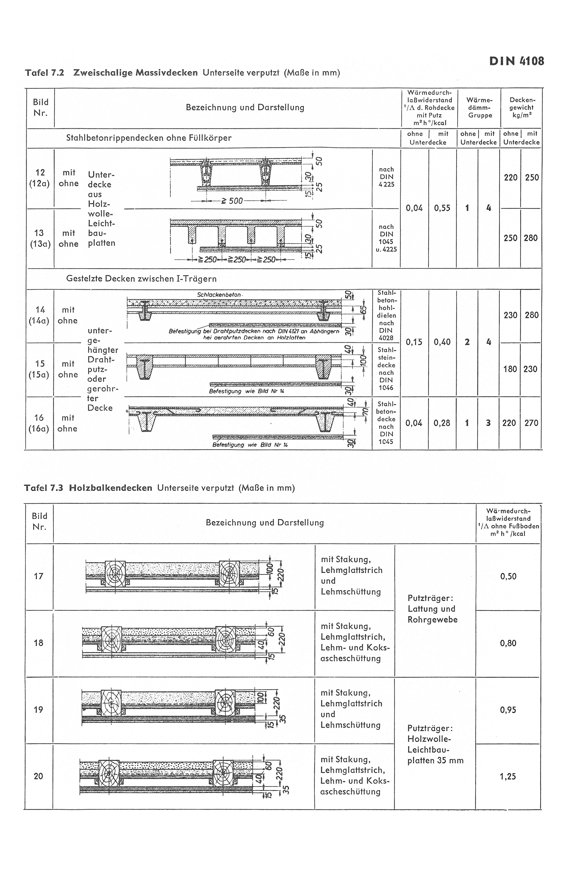 DIN 4108