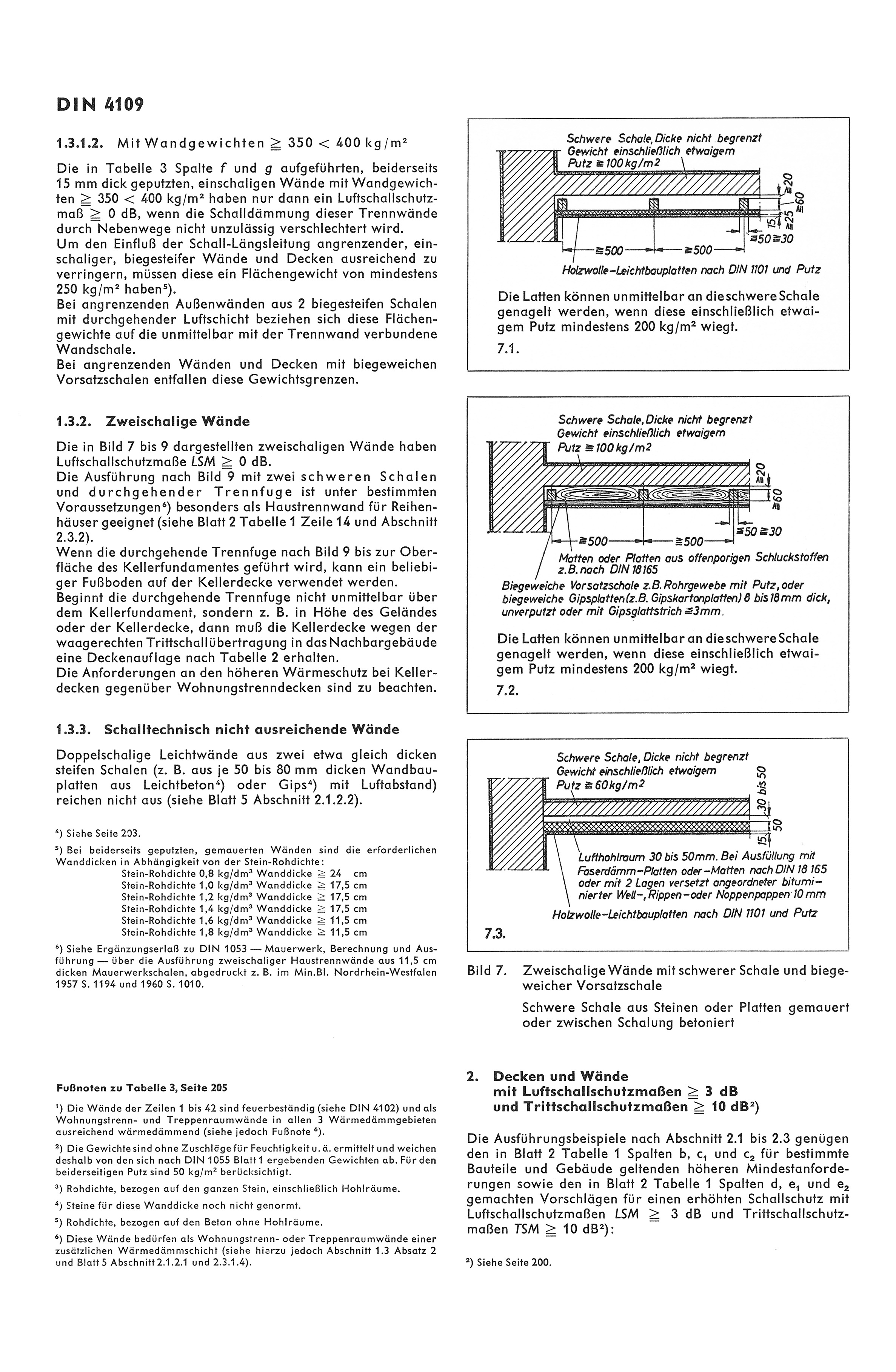 DIN 4109