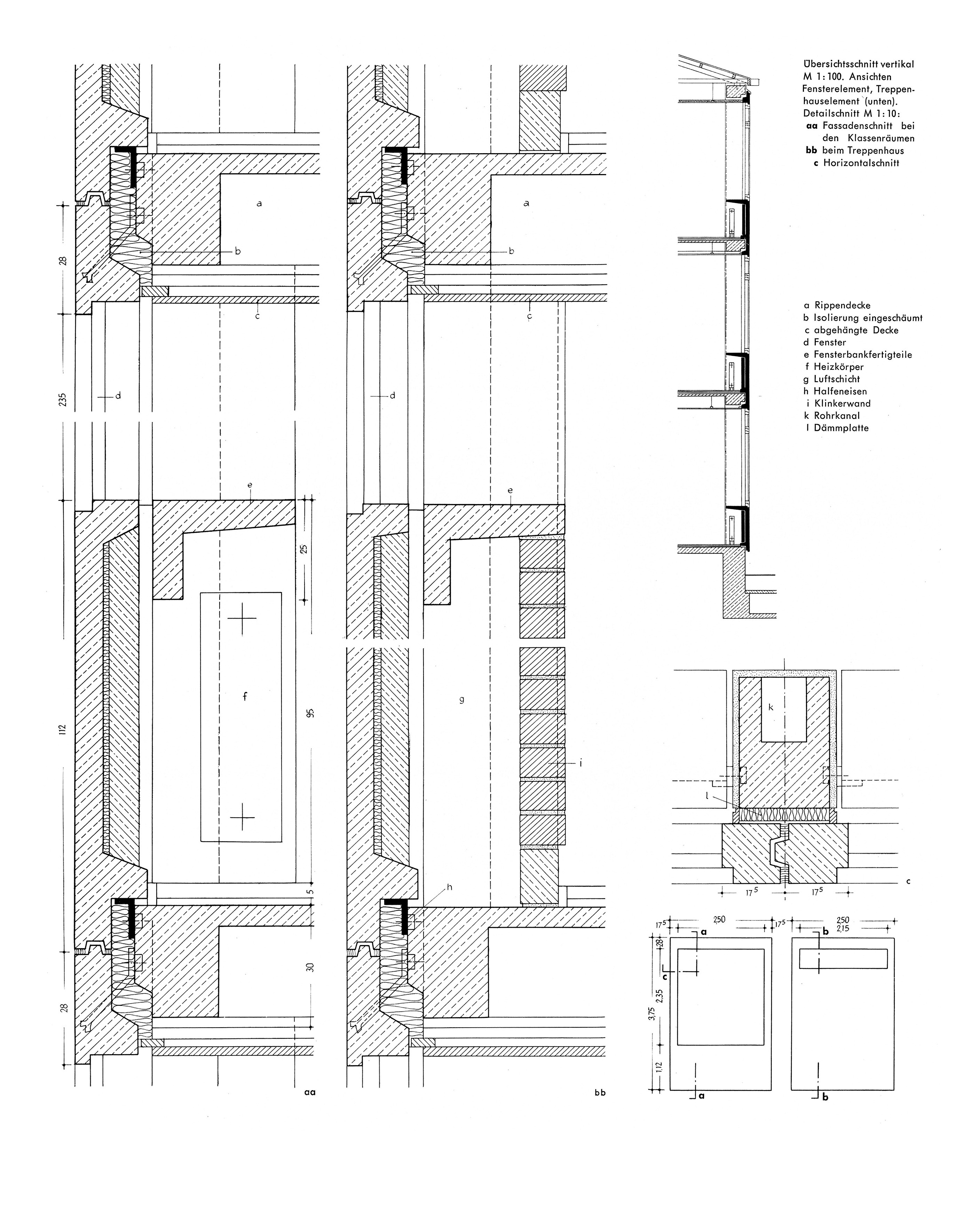 Abb. // Übersichtsschnitt vertikal // Detailschnitt [Anm. d. Red.]