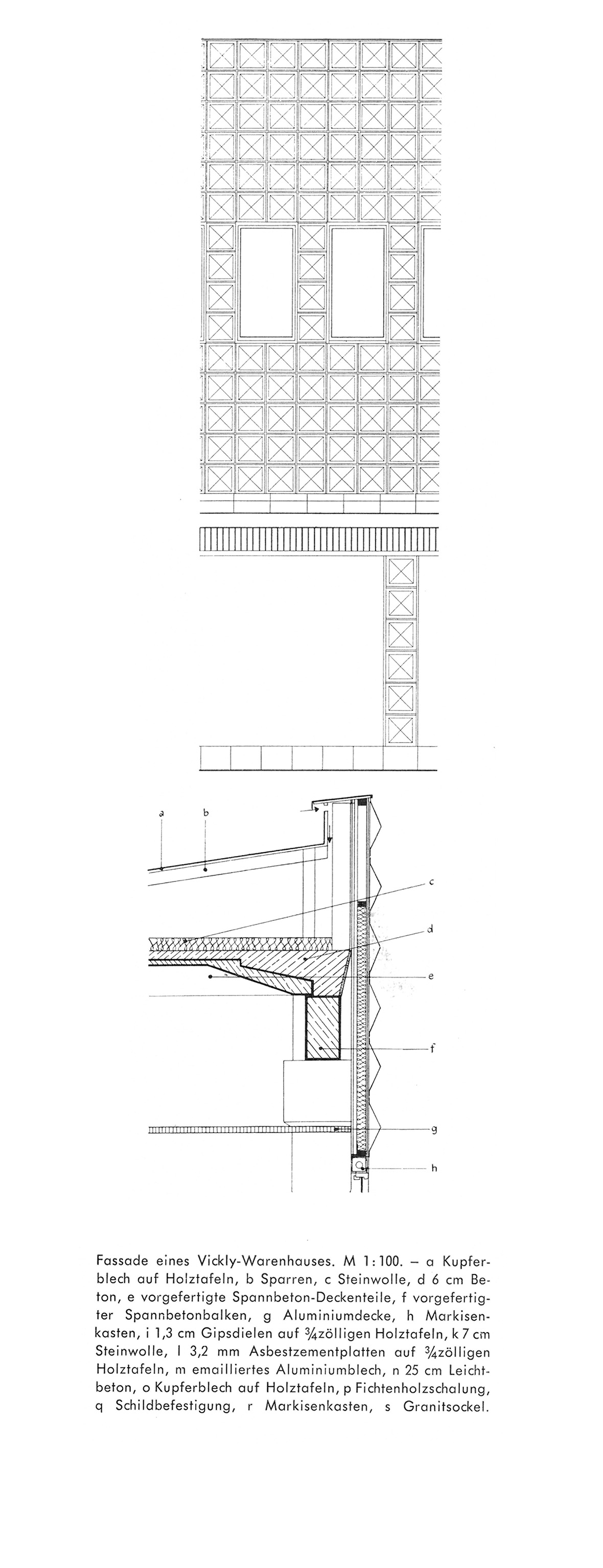Abb. // Vertikalschnitt und Ansicht Warenhaus-Fassade [Anm. d. Red.]
