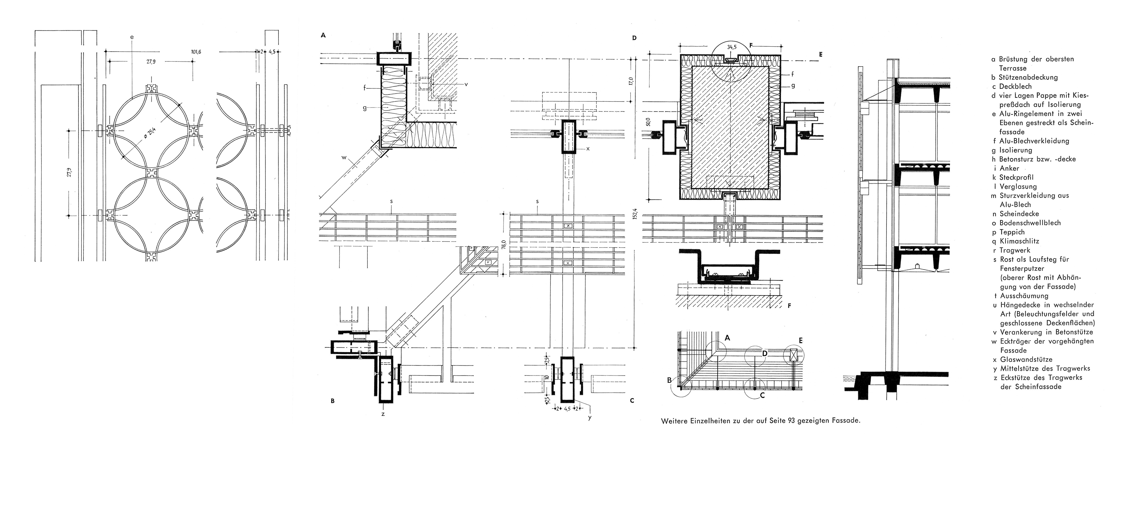 Abb. // Vorhangwand-Übersichtschnitt, Grundrissausschnitt, Schnittpunkte horizontal und Ansicht der vorgehängten Metallkonstruktion [Anm. d. Red.]