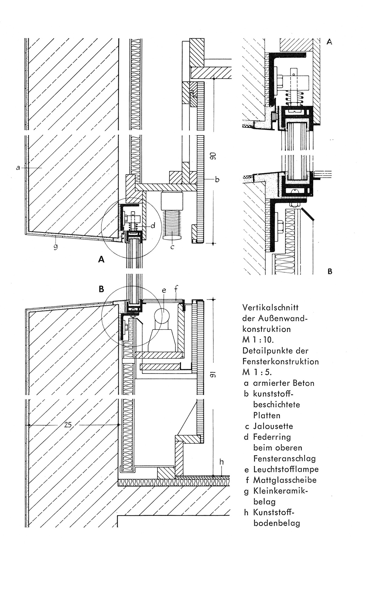 Abb. // Vertikalschnitt der Außenwandkonstruktion, Detail Fensterkonstruktion [Anm. d. Red.]