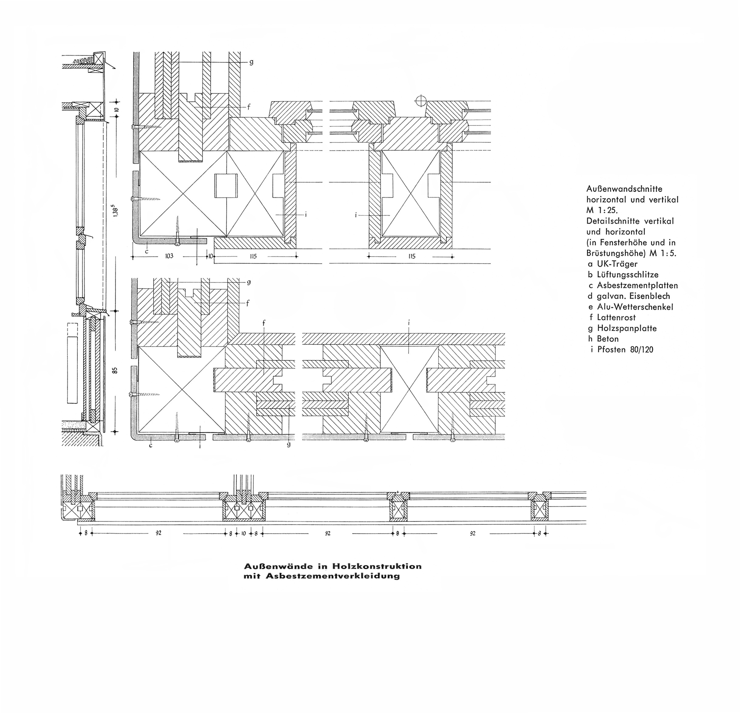 Abb. // Außenwandschnitte vertikal und horizontal [Anm. d. Red.]