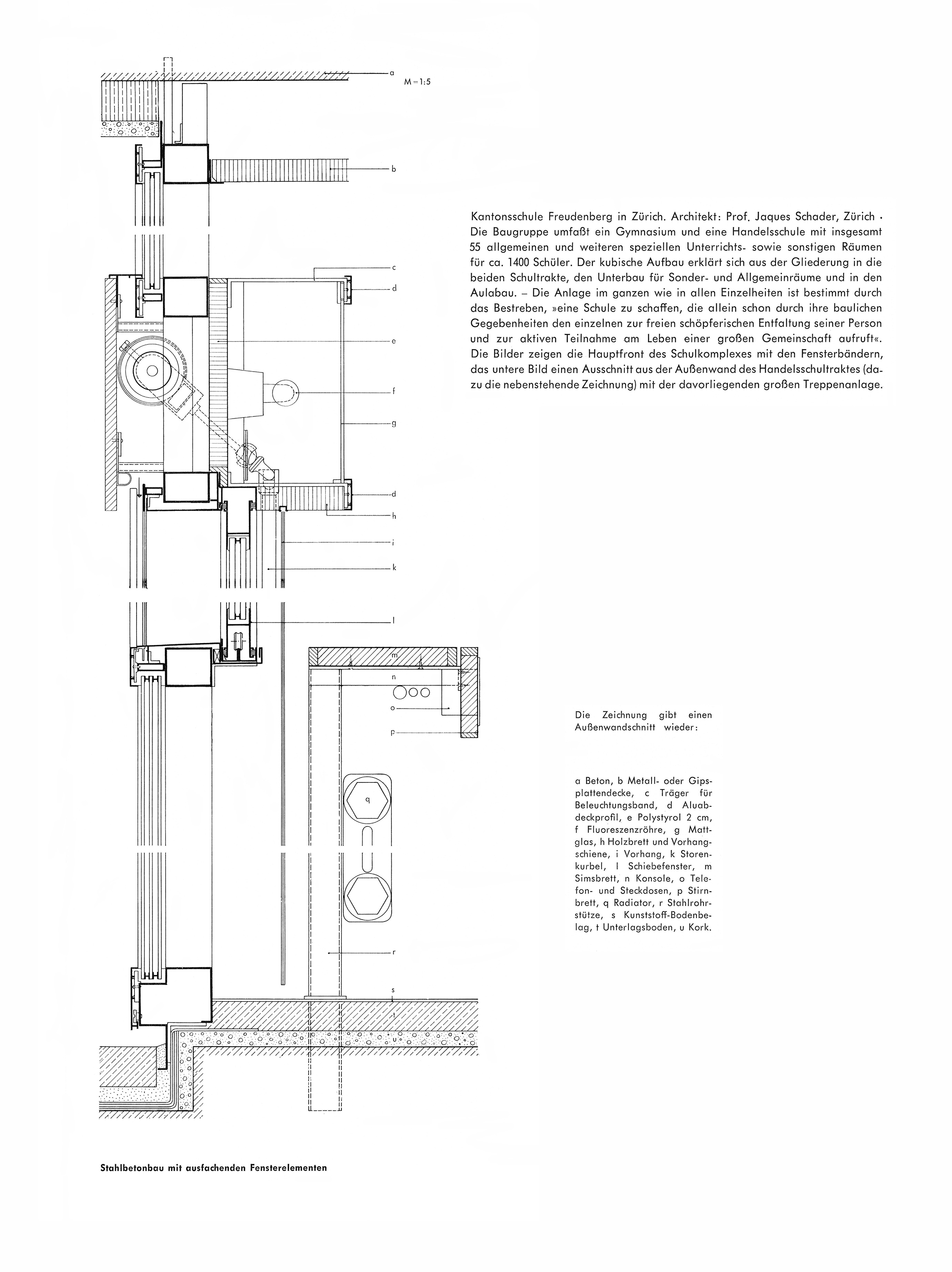 Abb. // Vertikalschnitt Fassade [Anm. d. Red.]