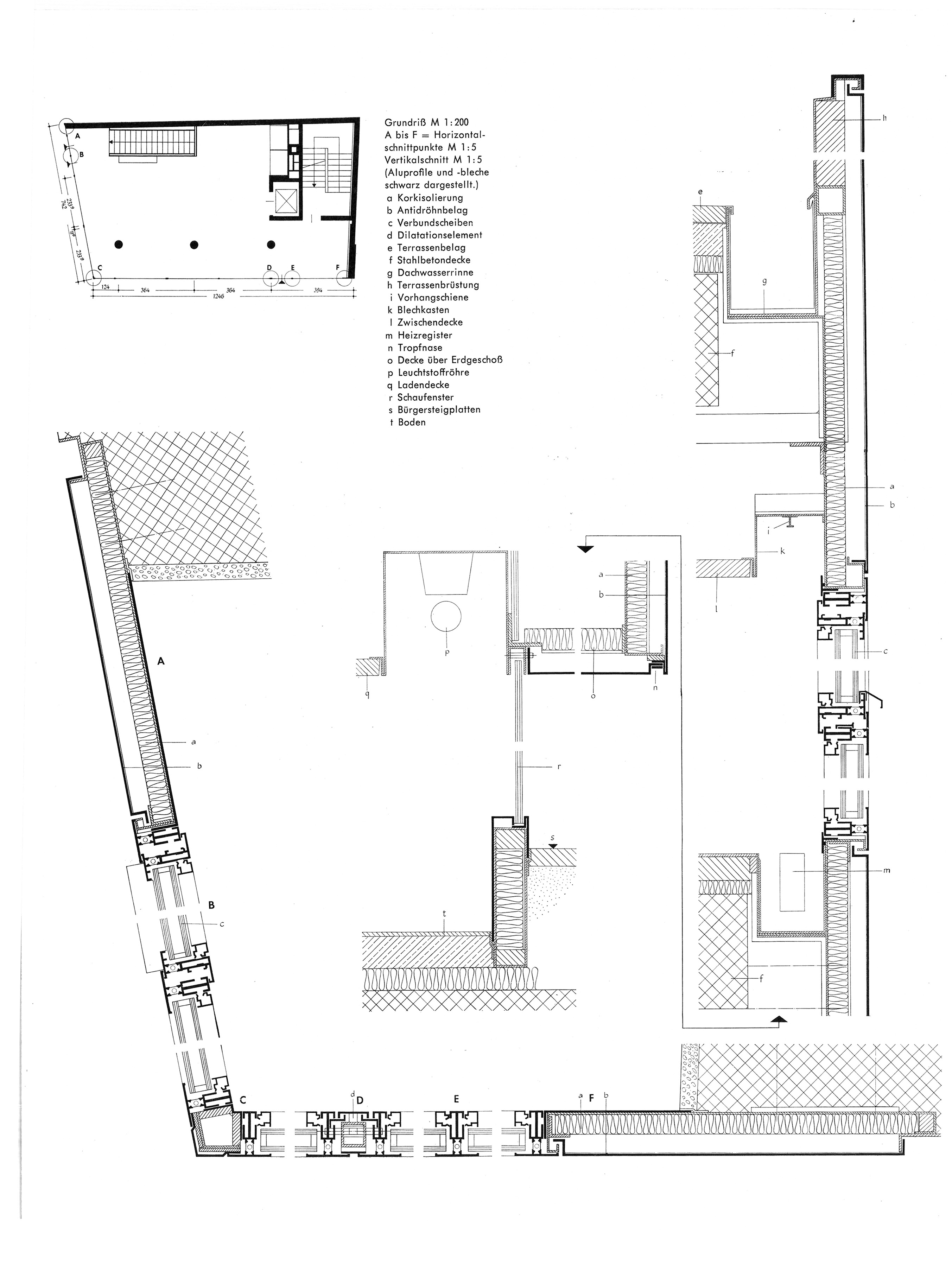 Abb. // Grundriss, Horizontalschnitt-, Vertikalschnittpunkte