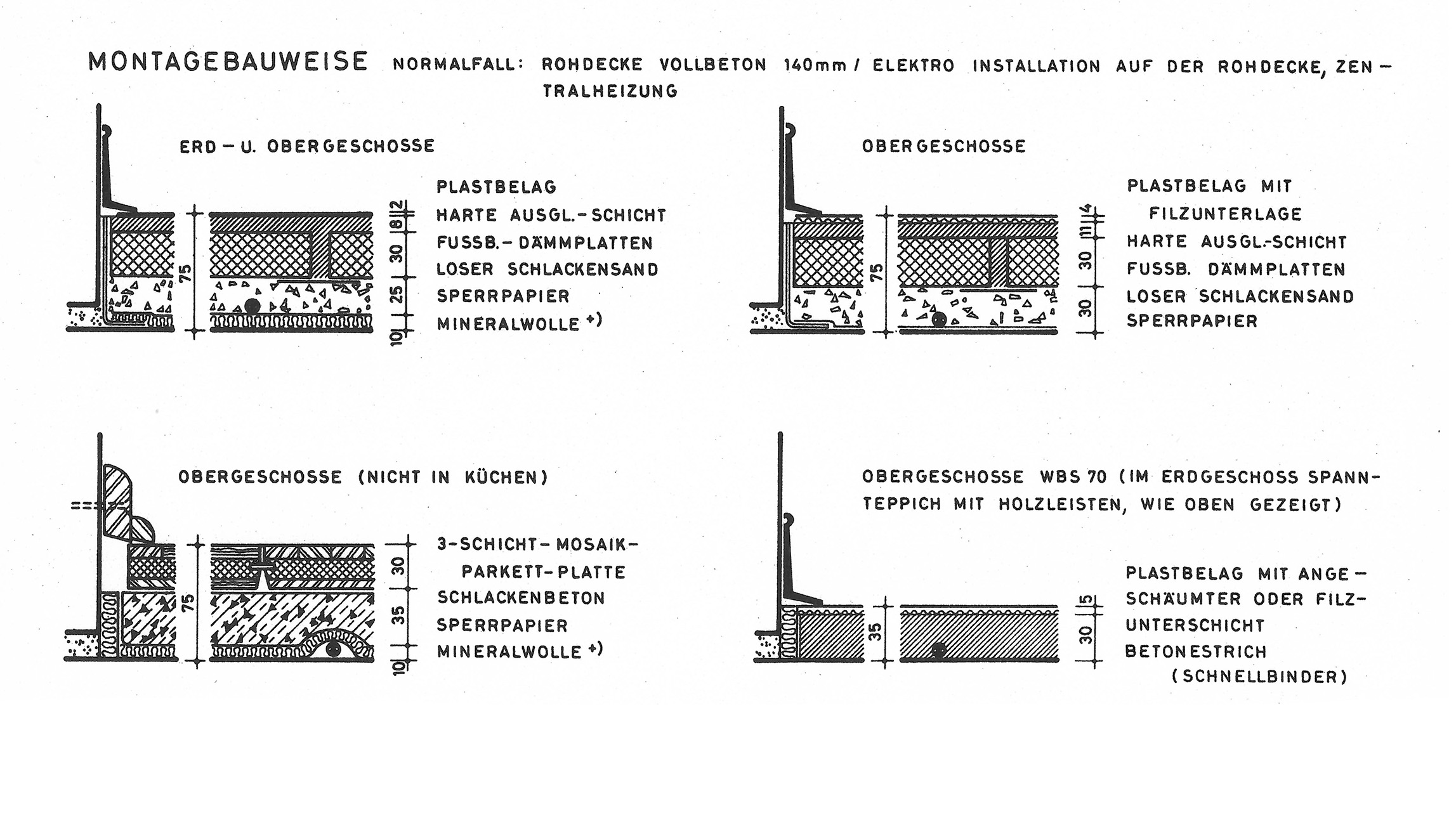 Bild 10.1. // Schnittbeispiele für Wohnräume, Montagebauweise